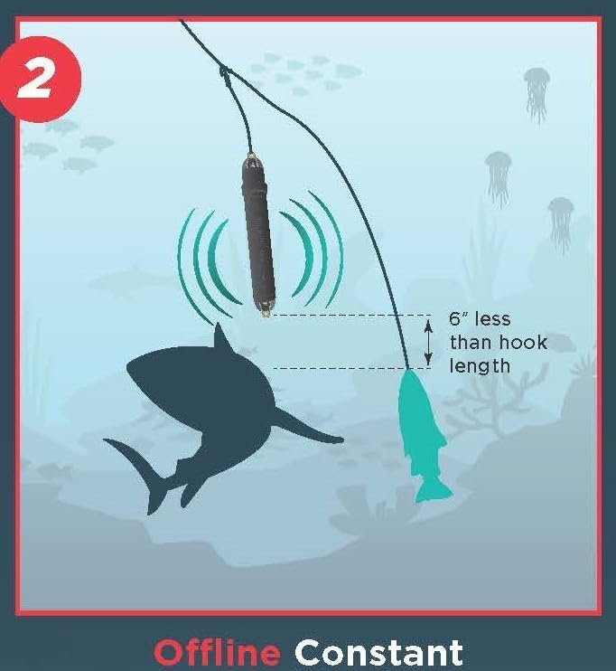 Shark Guard – Electronic Fishing Gear, 1000 ft Depth Rated, AA Battery Powered, Scientifically Tested Shark Deterrent for Anglers