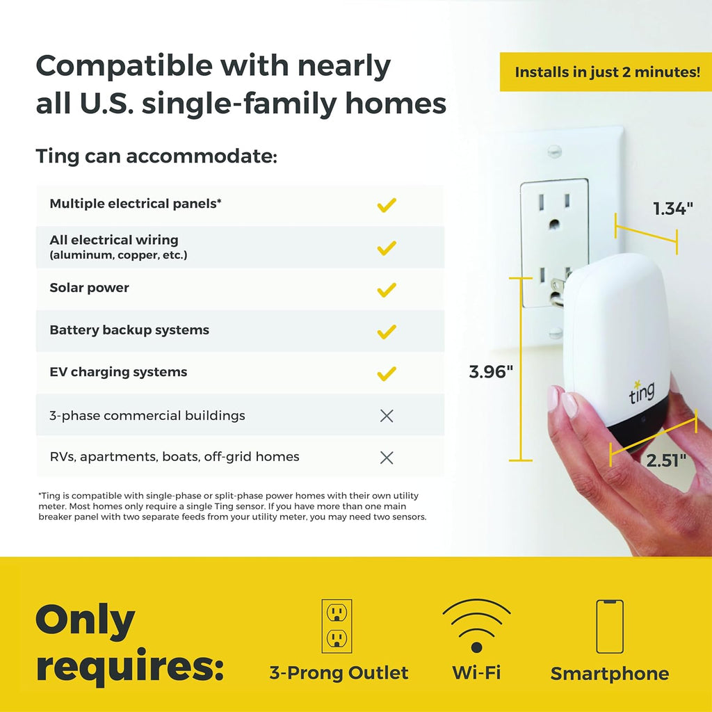 Ting Fire Electrical Fire Prevention Sensor & Service - Residential Use Only - 12 Months of Required Service Included - Home Fire Safety