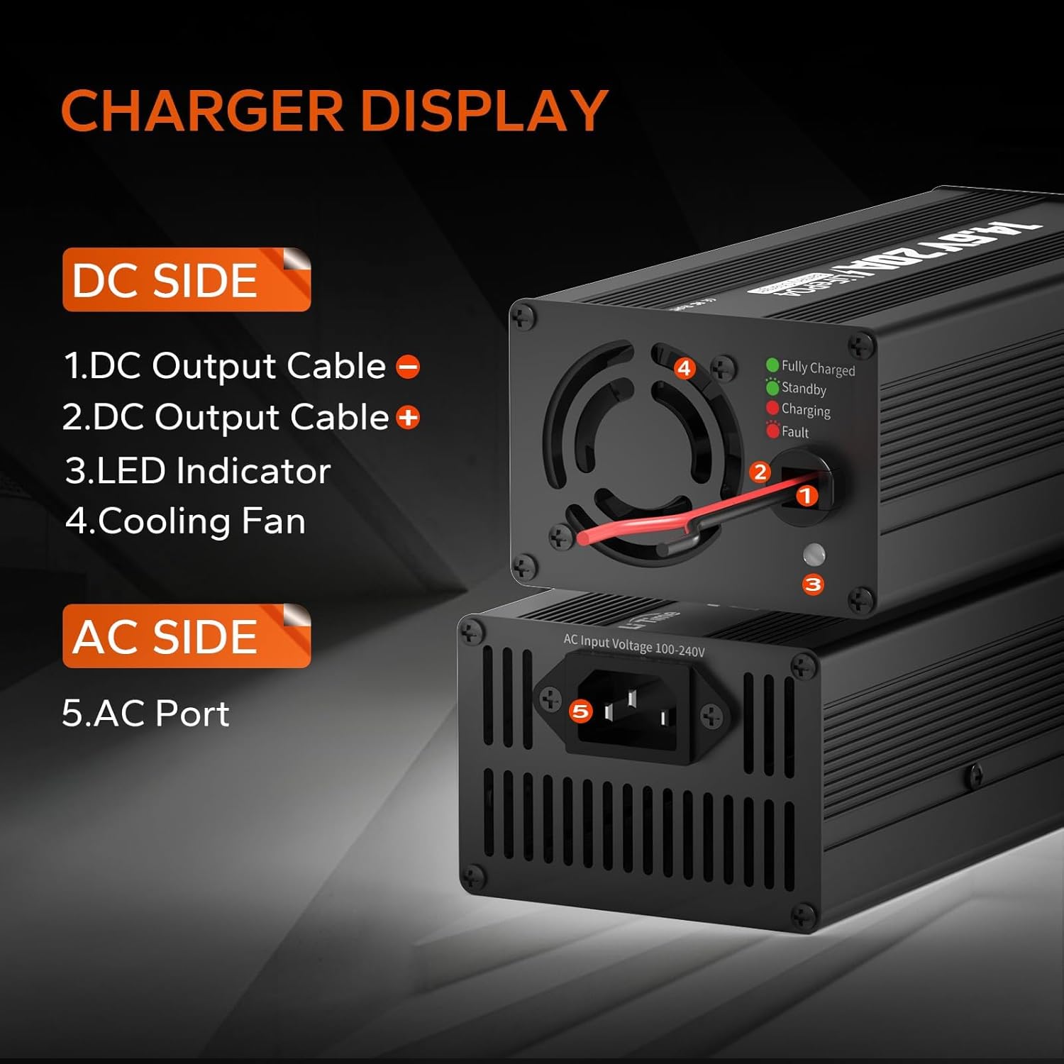 LiTime 12V 20A Lithium Battery Charger, AC-DC Charger with Anderson Connector & LED Indicator for 14.6V LiFePO4, Smart Charger for RV, Off-Grid, Home, Deep Cycle Battery, Solar System
