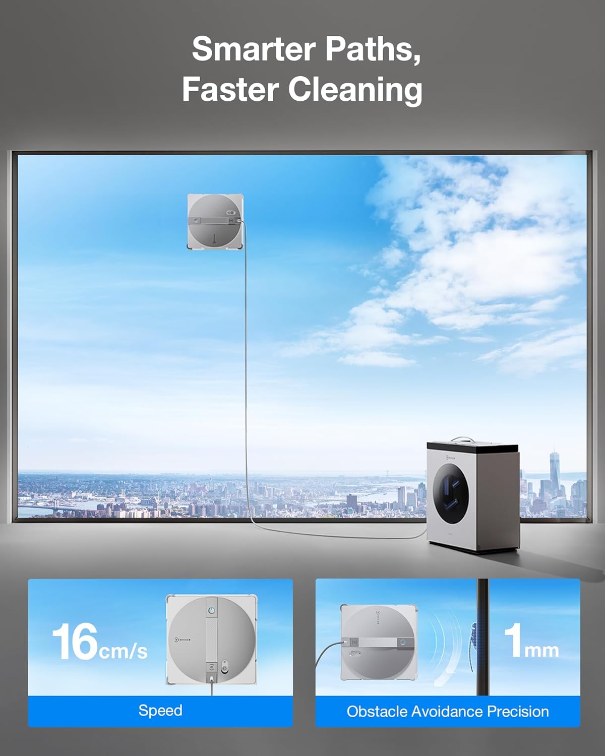 ECOVACS WINBOT W3 Omni Robot Window Cleaner with Auto-Clean & Multi-Functional Station, Win-SLAM 5.0 Smart Navigation, Intelligent Cleaning with Triple Spray System, 12-Level Protection
