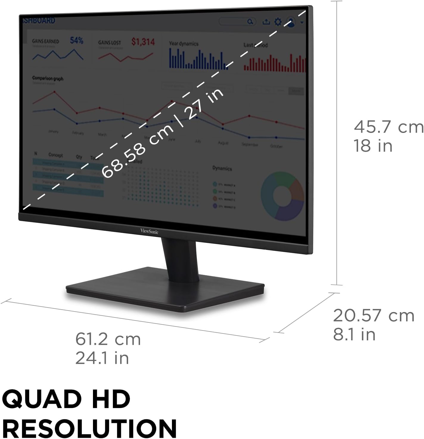 ViewSonic VS2725-2K 27 Inch 1440p Monitor, 100Hz Refresh Rate for Smooth Home and Office Viewing, Eye Care Technology, HDMI, and DisplayPort Inputs