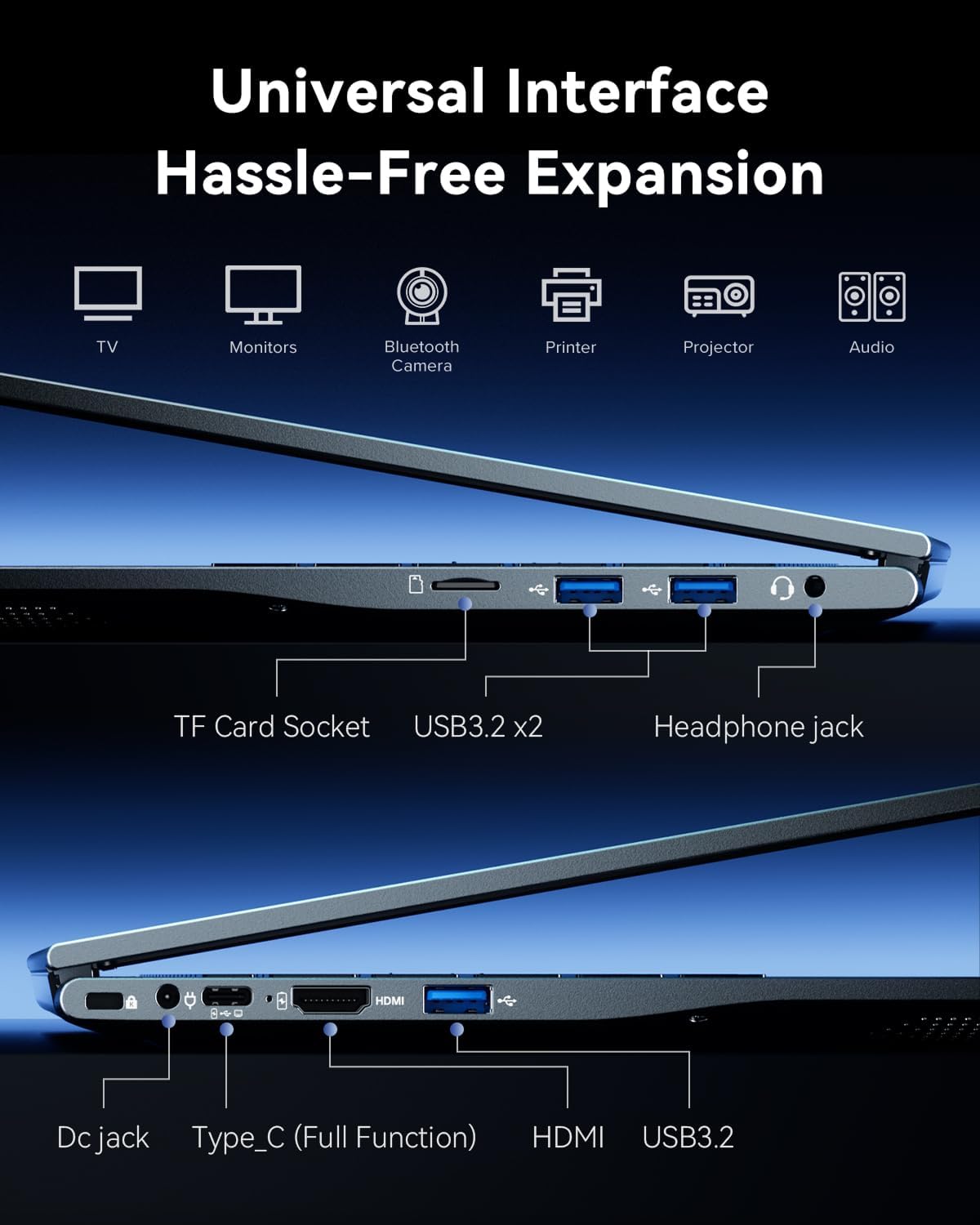 Laptop with Windows 11,15.6 inch Laptop Computer with Intel 12-Core i5 Processor (Up to 4.5GHZ),16GB RAM 512GB SSD,WiFi 6, Webcam,Intel Iris Xe Graphics,High Performance Laptops for Student,Business
