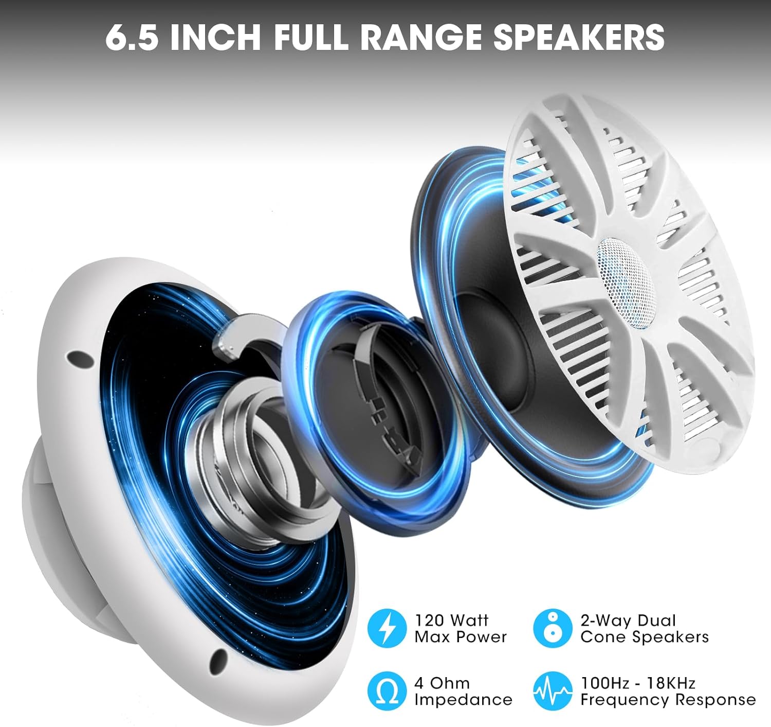 Marine Stereo 6.5-Inch Speakers Package: Waterproof Bluetooth Boat Gauge Radio Receiver - LCD Display AUX USB MP3 Subwoofer AM FM for ATV UTV RZR Golf Cart