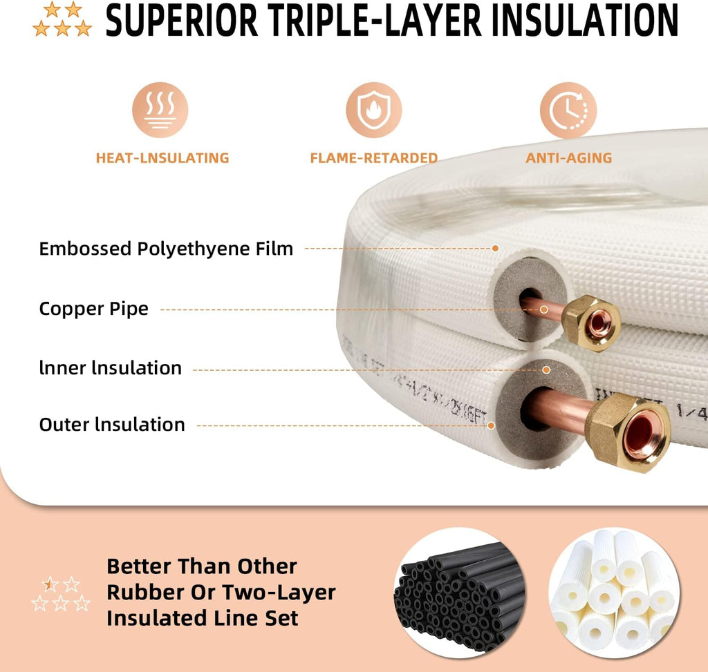 Wostore 25 Ft. Line Set 1/4&3/8 Inch 3/8" PE for Mini Split Air Conditioner Copper Pipes Insulated Coil HVAC with Fittings