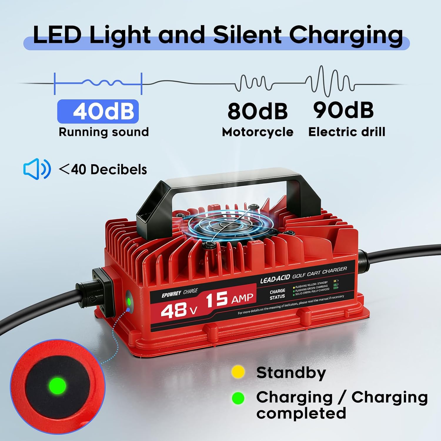 EPOWREY 15 AMP 48 Volt Golf Carts Battery Charger for Club Car 3-Pin Round Plug,for Lead Acid Battery