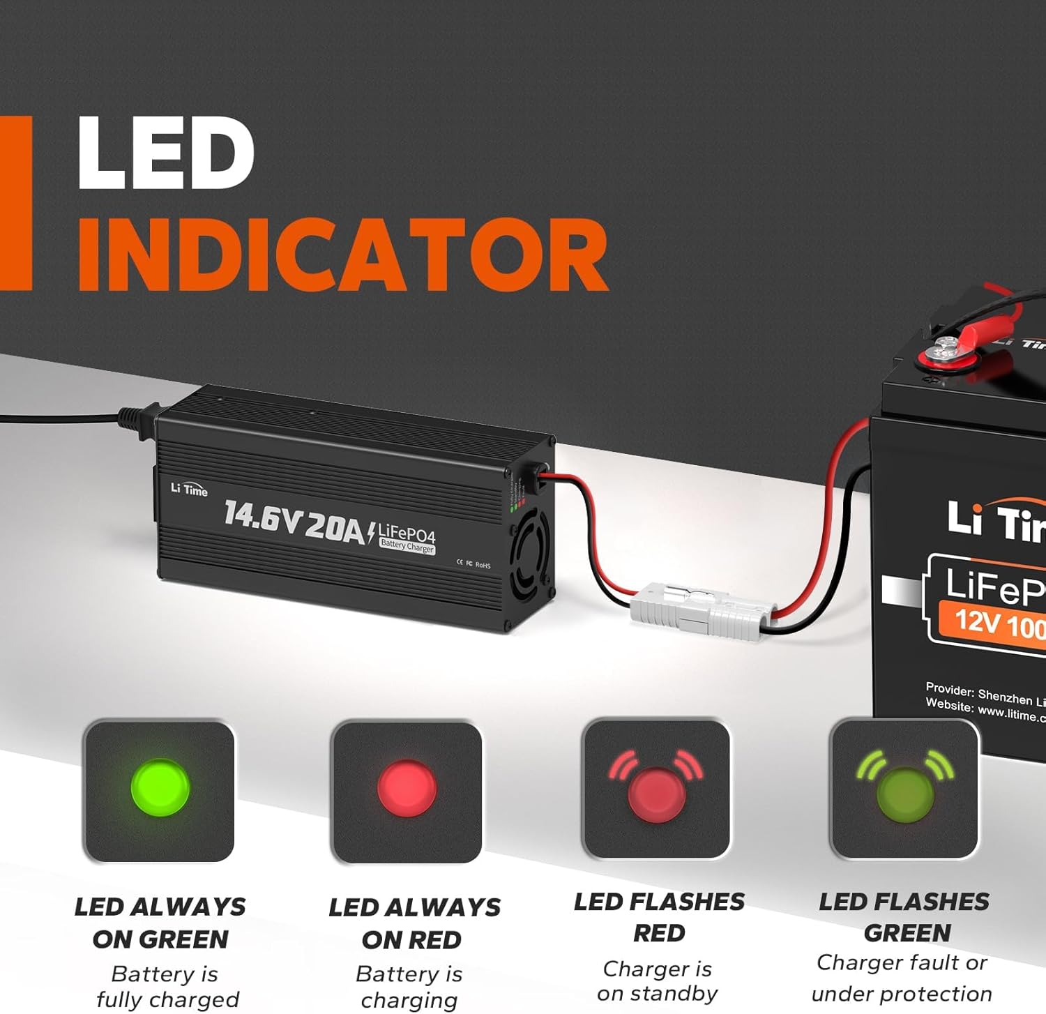 LiTime 12V 20A Lithium Battery Charger, AC-DC Charger with Anderson Connector & LED Indicator for 14.6V LiFePO4, Smart Charger for RV, Off-Grid, Home, Deep Cycle Battery, Solar System