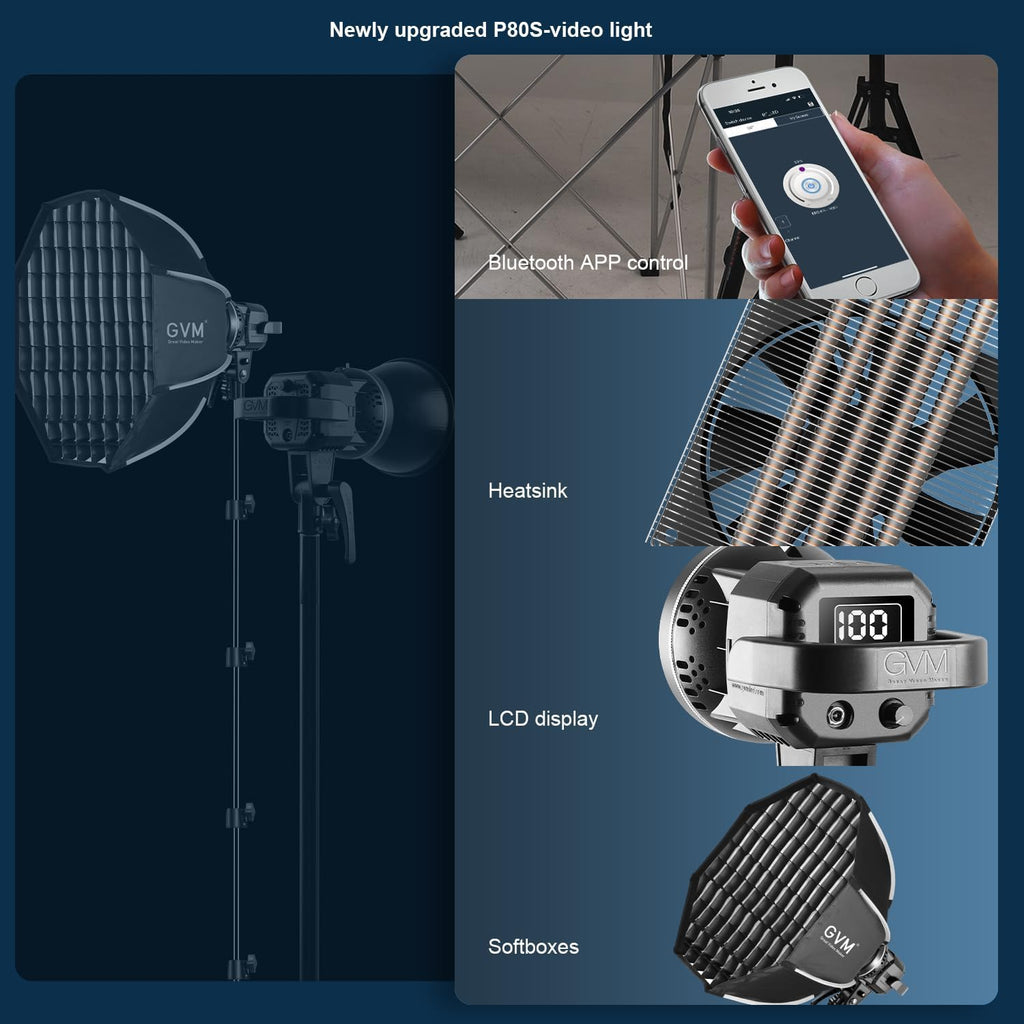 GVM 80W Softbox Lighting Kit with APP Control, Professional Studio Photography Lighting with Digital Display, LED Video Light Color Temperature 5600K and CRI 97+ for Portrait Product Fashion Shoot