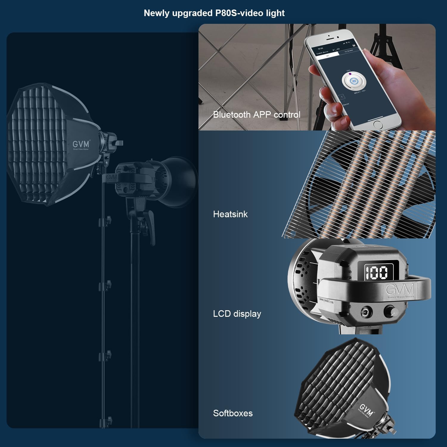 GVM 80W Softbox Lighting Kit with APP Control, Professional Studio Photography Lighting with Digital Display, LED Video Light Color Temperature 5600K and CRI 97+ for Portrait Product Fashion Shoot