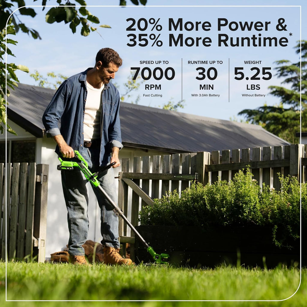 Greenworks 24V 12" Brushless String Trimmer Kit, 2-in-1 Trimmer & Edger, Adjustable Shaft, 3.0Ah USB-C Battery, 65W USB-C Charger, 10 Blades, 3-Year Warranty