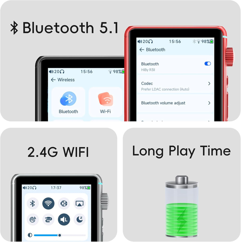 HiBy R3 II 2025 Hi-Res Audio Player - Dual DAC Chips, MQA Decoding, Qobuz/Tidal Player with Bluetooth 5.1, 3.5mm SE/4.4mm BAL Ports | Up to 2TB Expandable Storage