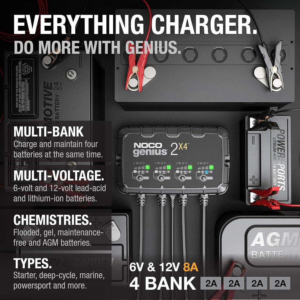 NOCO GENIUS2X4: 8A 4-Bank Smart Battery Charger (2A/Bank) - 6V/12V Automatic Maintainer, Trickle Charger & Desulfator with Overcharge Protection & Temperature Compensation – for Lead-Acid & Lithium