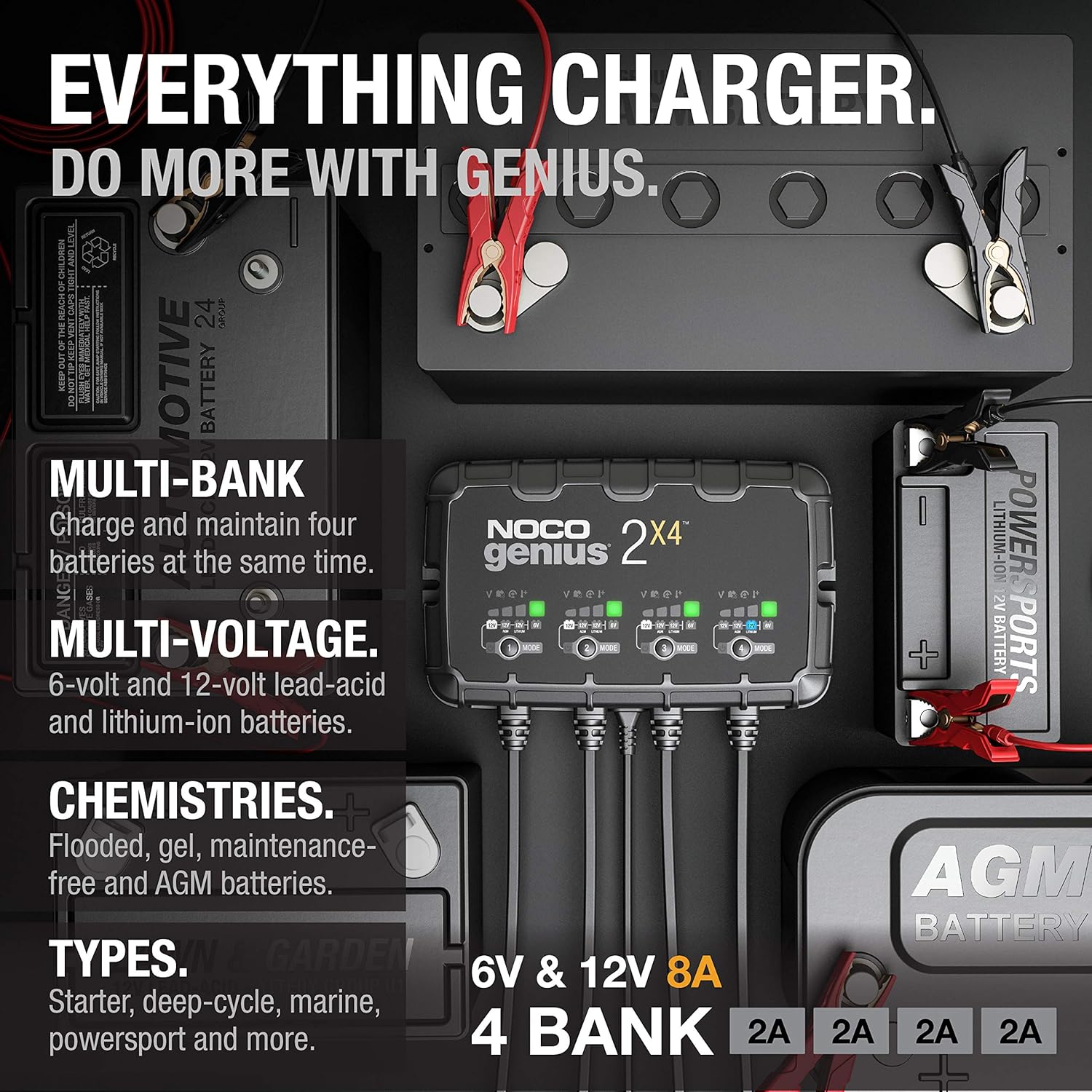 NOCO GENIUS2X4: 8A 4-Bank Smart Battery Charger (2A/Bank) - 6V/12V Automatic Maintainer, Trickle Charger & Desulfator with Overcharge Protection & Temperature Compensation – for Lead-Acid & Lithium