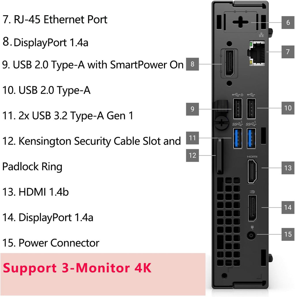 Dell OptiPlex 7020 MFF Mini PC 7000 Micro Form Factor Business Desktop Computer, Intel Hexa-Core i5-12500T, 16GB DDR5 RAM, 512GB PCIe SSD, WiFi6E, 2 DisplayPort + HDMI, Windows 11 Pro