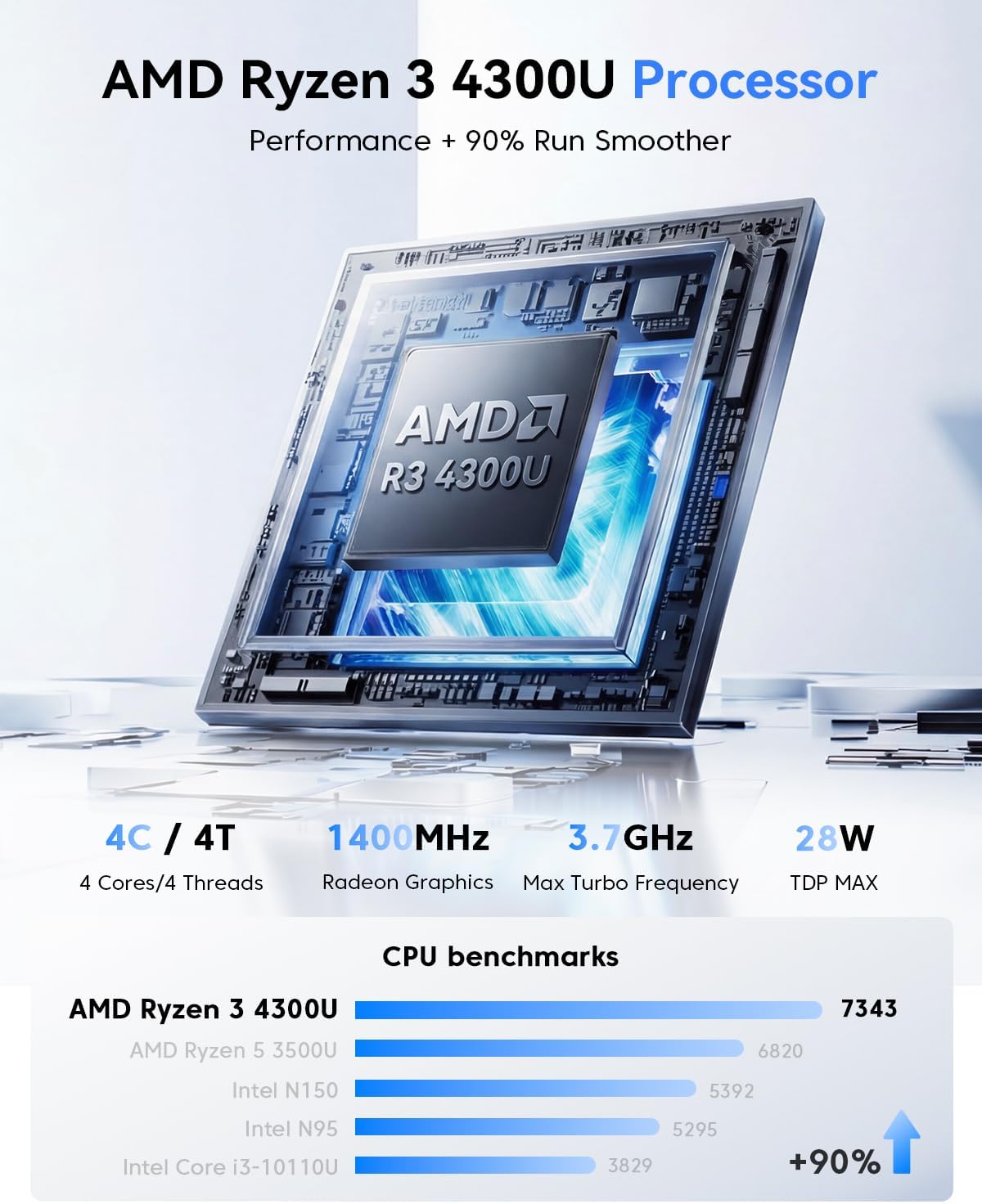 KAMRUI Pinova P2 Mini PC 16GB RAM 512GB SSD, AMD Ryzen 4300U(Beats 10110U/3500U/N95,Up to 3.7GHz,4C/8T)Mini Computers,Triple 4K Display/HDMI+DP+Type-C/WiFi/BT for Home/Business Mini Desktop Computers