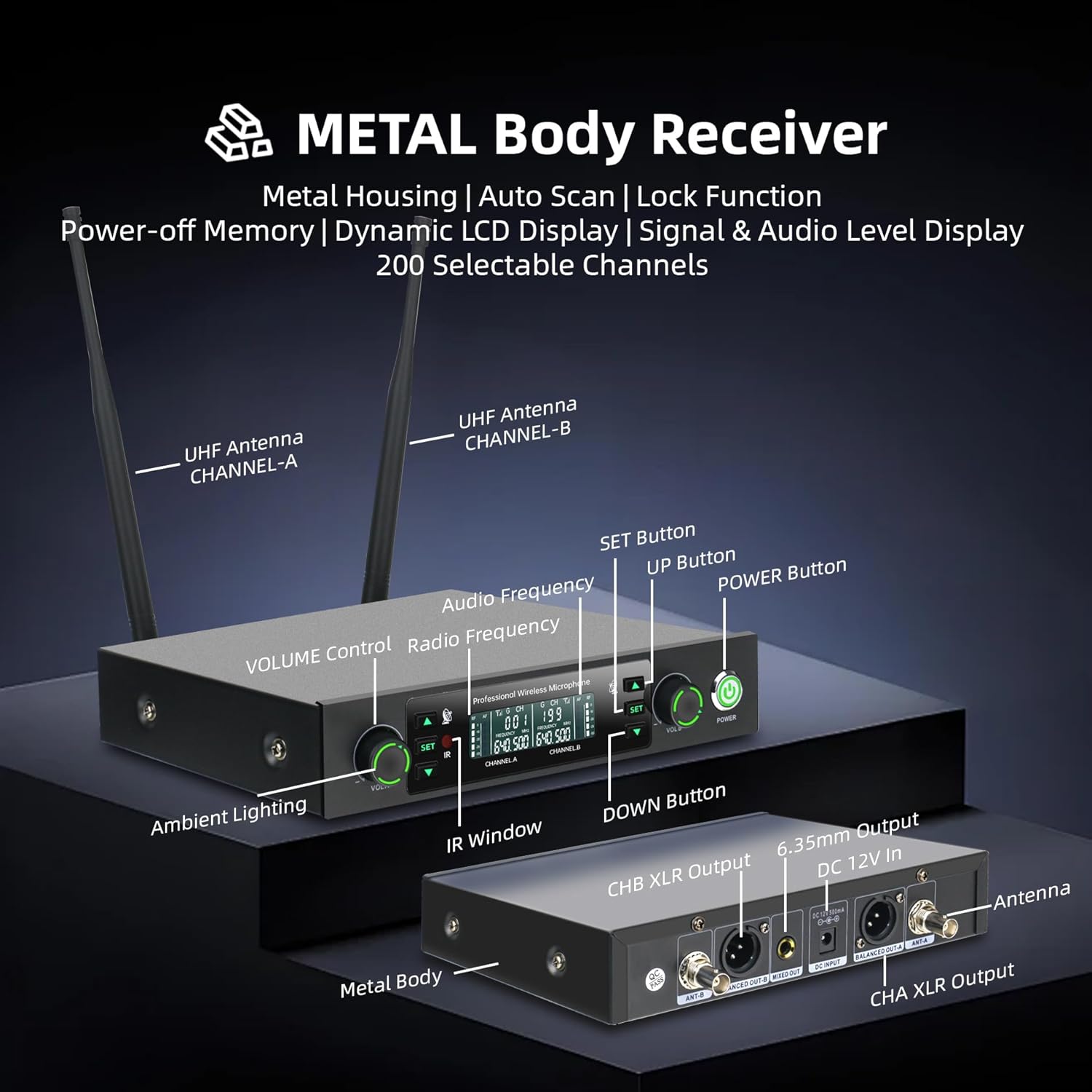Professional Wireless Microphone System, 500ft Long Range 2.4G Cordless Mic Set with 40H Playtime, Rechargeable Dynamic Microphones Memory Function for Karaoke Singing, DJ, Church, Party, Wedding