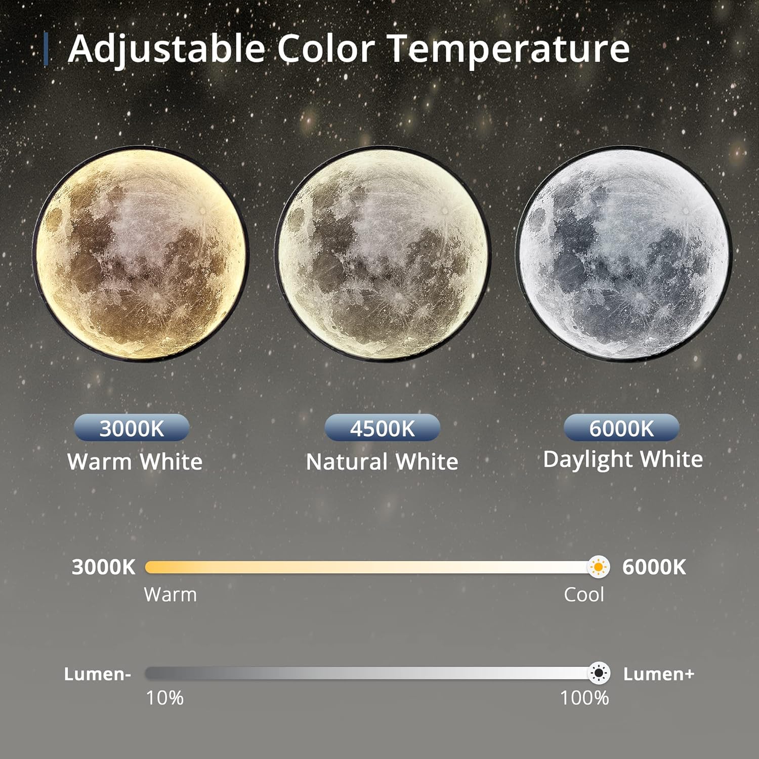 Dimmable Moon Wall Light 23.6 inch Wall Lights with Remote Control Plug-in Modern LED Wall Light, 30W Black Wall Lamp Indoor Wall Mounted Ceiling Light Fixture for Living Room Hallway Stairs Shops