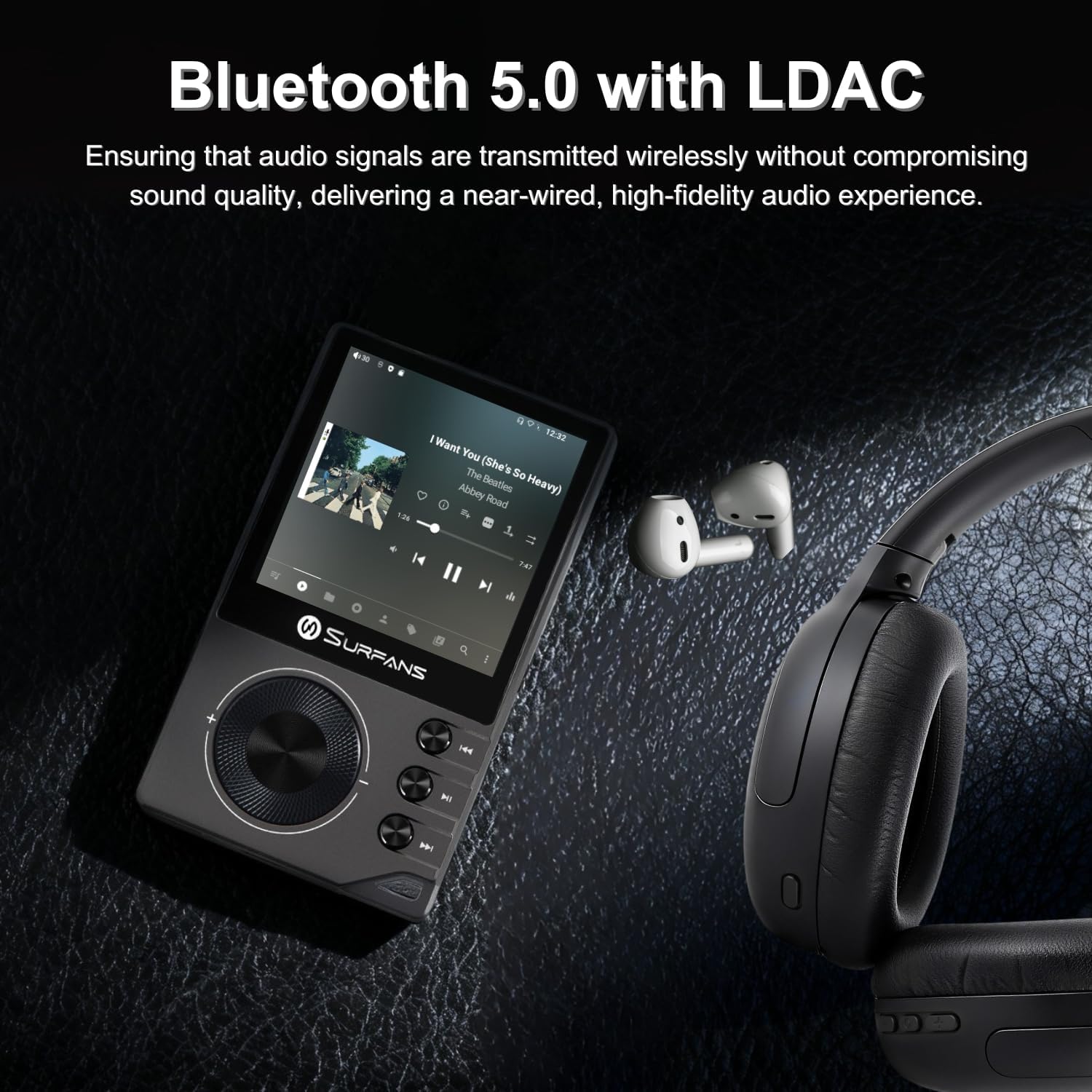 Surfans F20 Pro Hi-Res Music Player, Dual ESS9018 DAC,DSD512, Spotify & Tidal Support, WiFi & Bluetooth LDAC, 4.4mm Balanced(500mW), Expandable 1TB, Touchscreen Portable MP3 DAP (Gray)