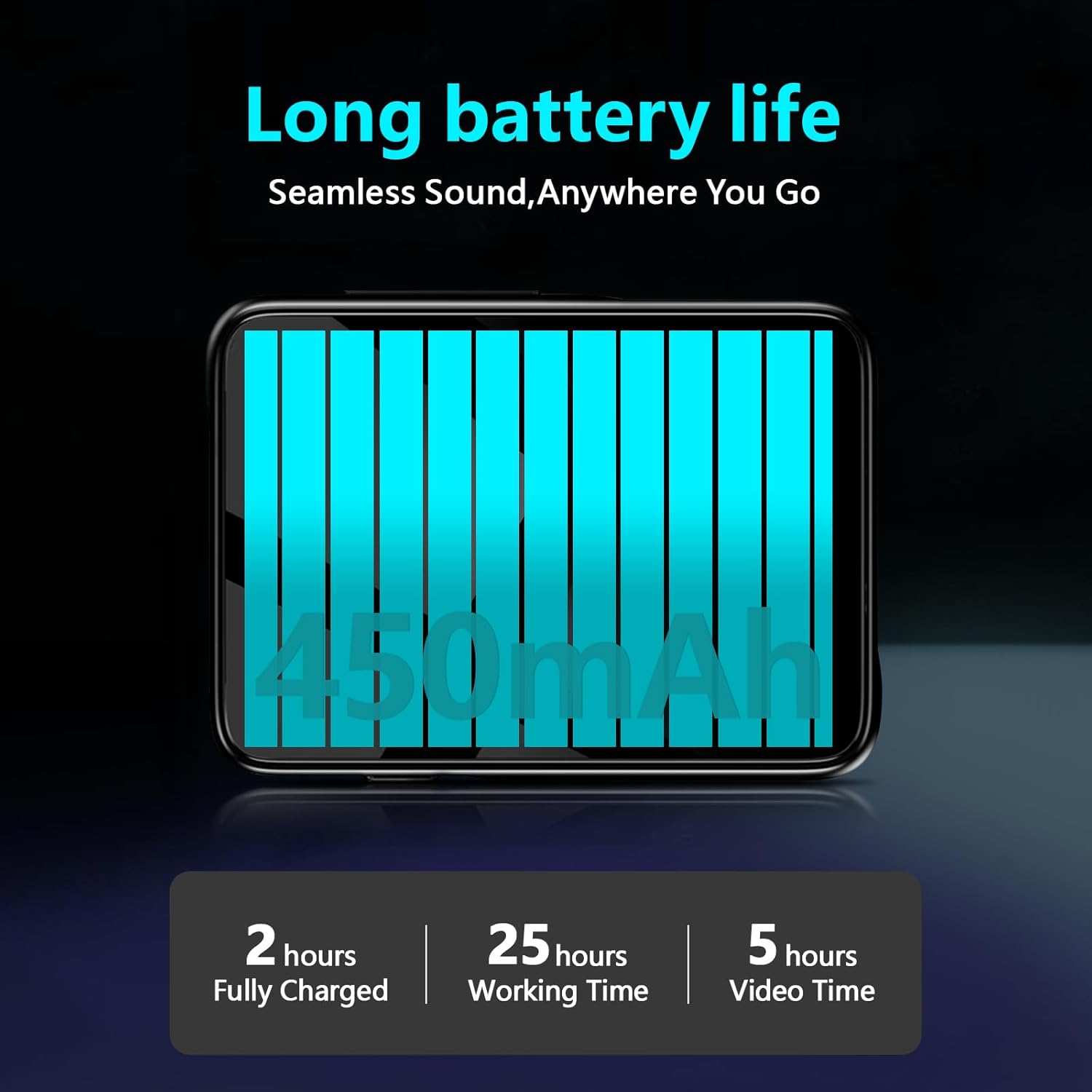 MP3 Player with Bluetooth 5.0, HiFi Portable Mp3 Mp4 Player Digital Music Player, 25H Playtime, 2.4" USB DAC with Speaker,FM Radio Voice Recorder,Support Expanded up to 128GB