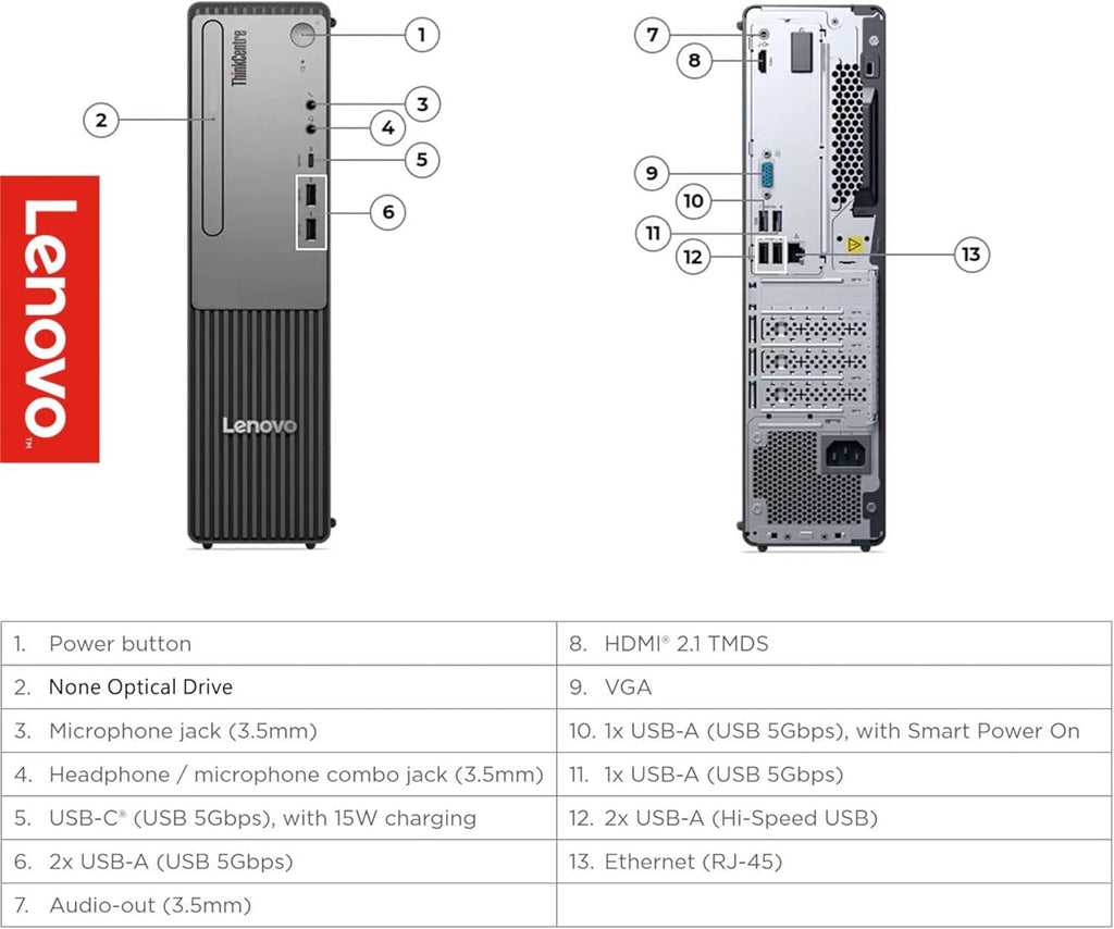 Lenovo ThinkCentre Neo 30s Gen 5 SFF Business Desktop Computer, Latest 13th Gen Intel Core i7 CPU, 16GB DDR5, 512GB PCIe SSD, USB-C, HDMI, VGA, RJ-45, Wi-Fi, Wired Keyboard & Mouse, Windows 11 Pro