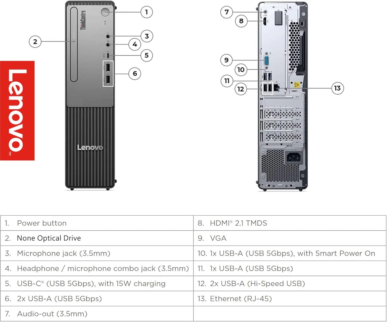 Lenovo ThinkCentre Neo 30s Gen 5 SFF Business Desktop Computer, Latest 13th Gen Intel Core i7 CPU, 16GB DDR5, 512GB PCIe SSD, USB-C, HDMI, VGA, RJ-45, Wi-Fi, Wired Keyboard & Mouse, Windows 11 Pro