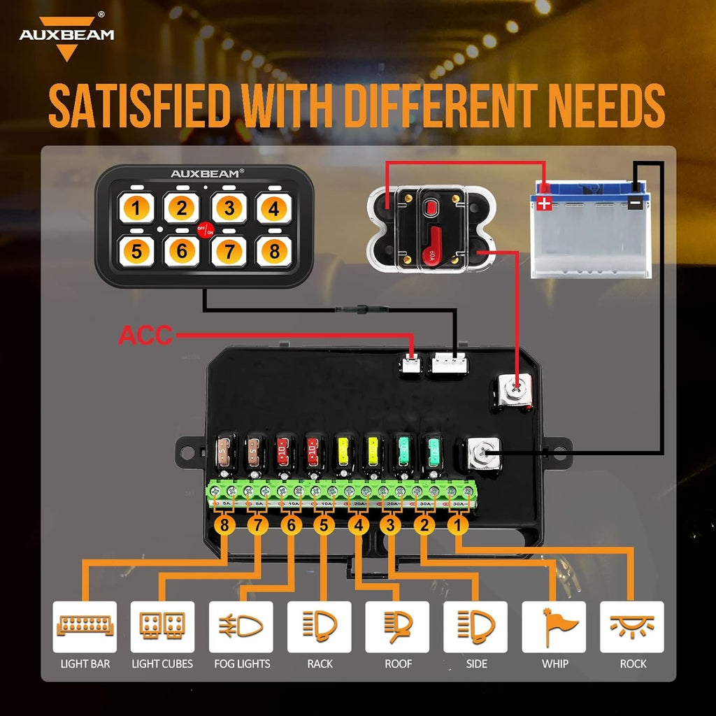 Auxbeam 8 Gang Switch Panel BA80 Automatic Dimmable LED Touch Control Panel Box Electronic Relay System Car Touch Switch Box Universal for Truck ATV UTV Boat Marine SUV Caravan -Blue, 3 Years Warranty