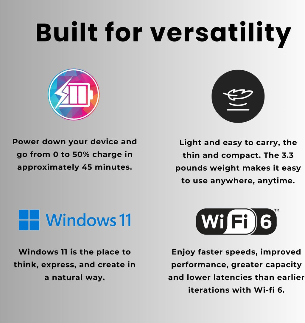 HP 255 G10 15.6" FHD Business Laptop, AMD Ryzen 7 7730U, 16GB RAM, 1TB PCIe SSD, Numeric Keypad, Webcam, Wi-Fi 6, HDMI, Windows 11 Pro, Black