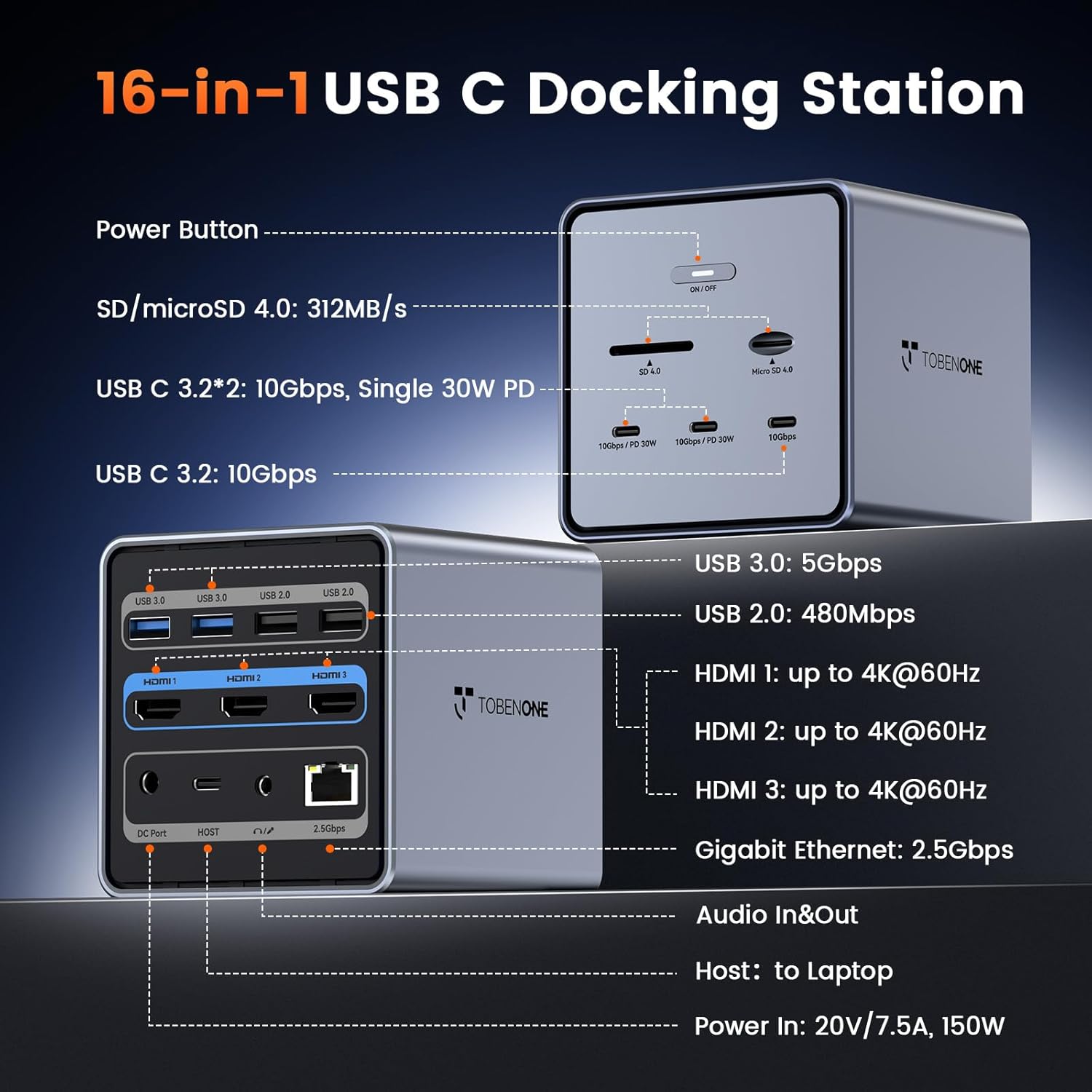 TobenONE 16-in-1 Laptop Docking Station 𝗧𝗿𝗶𝗽𝗹𝗲 𝟰𝗞 Monitor with 150W Power Supply, 3 HDMI, 2.5Gbps Ethernet, 7 USB, USB-C Docking Station for Thunderbolt 5/4/3 Windows/Dell/Lenovo/HP/Asus