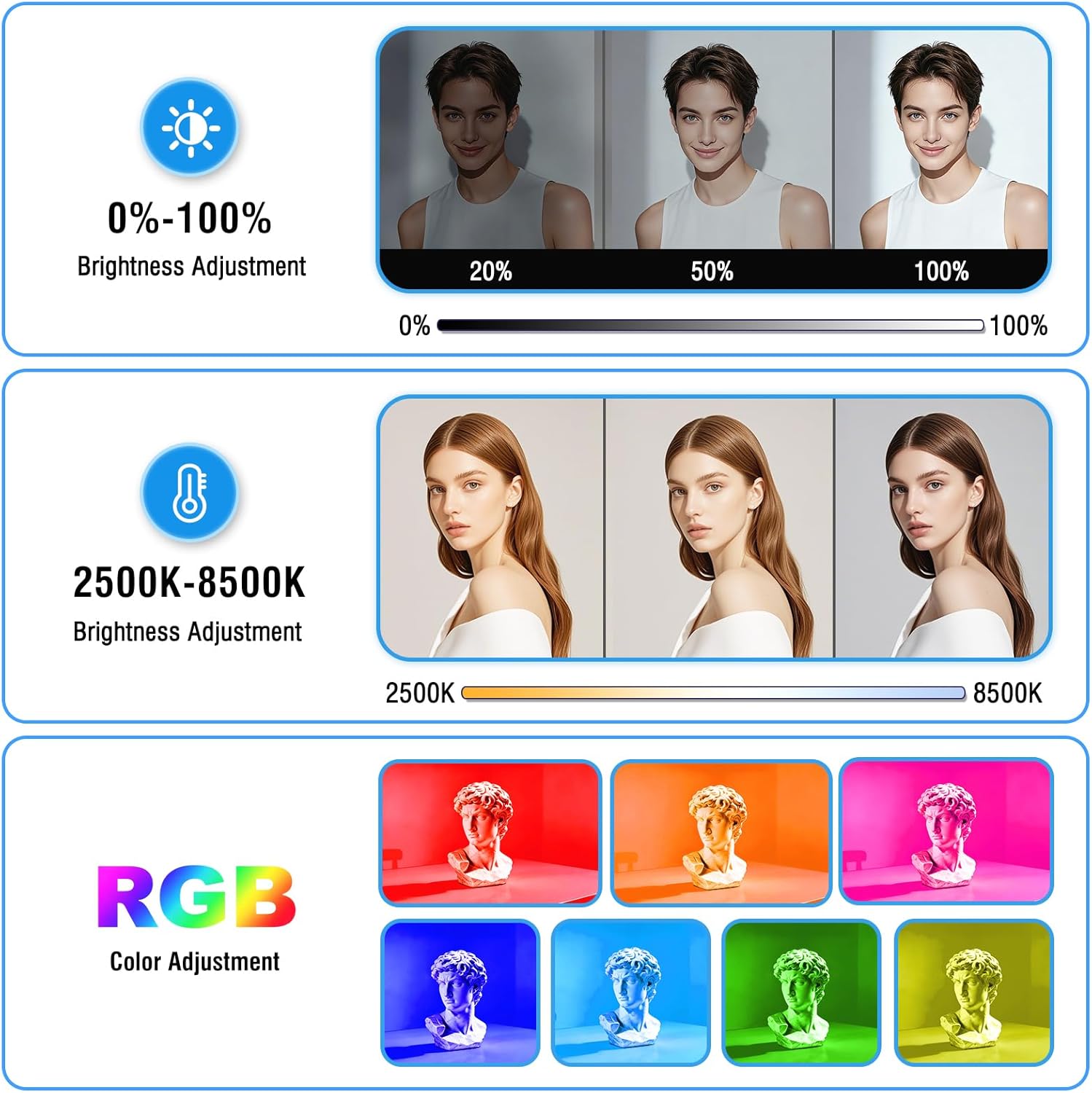 2 Pack RGB LED Video Light with Barndoor, 2500K-8500K CRI 98+ Dimmable Bi-Color LED Studio Light Panel, 12 Effects Photography Lighting Kit for Video Recording Shooting Live Streaming Podcast