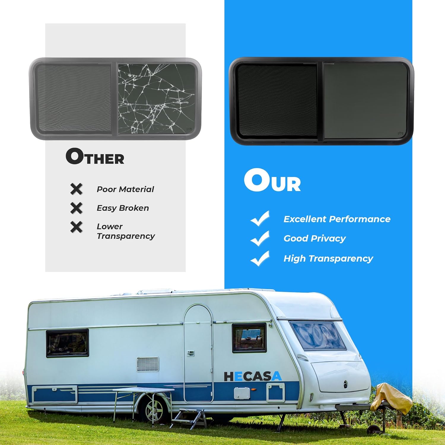 HECASA 48" W x 22" H Horizontal Slide RV Window Replacement W/Net Screen For Cargo Travel Trailer, Camper, Cargo Van