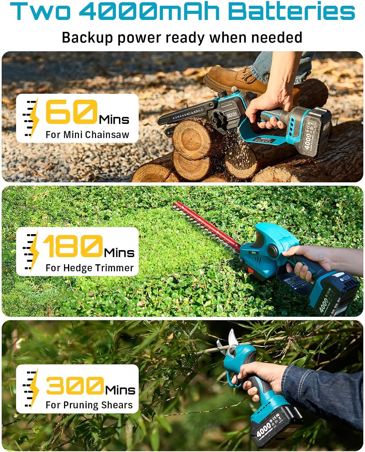 SEESII Cordless Pole Chainsaw, Hedge Trimmer, Pruning Shears, 4000mAh Battery Powered Extendable Garden Tool Kit for Outdoor Use, Electric Long Reach Saw, Hedge and Grass Trimmer, Pruner for Yard Care