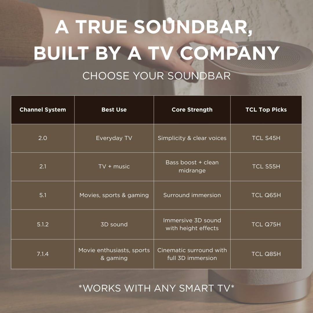 TCL S55H 2.1 Sound Bar with Wireless Subwoofer for Smart TV | Dolby Atmos DTS:X Auto Room Calibration| 220W Power Wireless Bluetooth Home Theater Audio | App Control & Remote Control | Latest Model