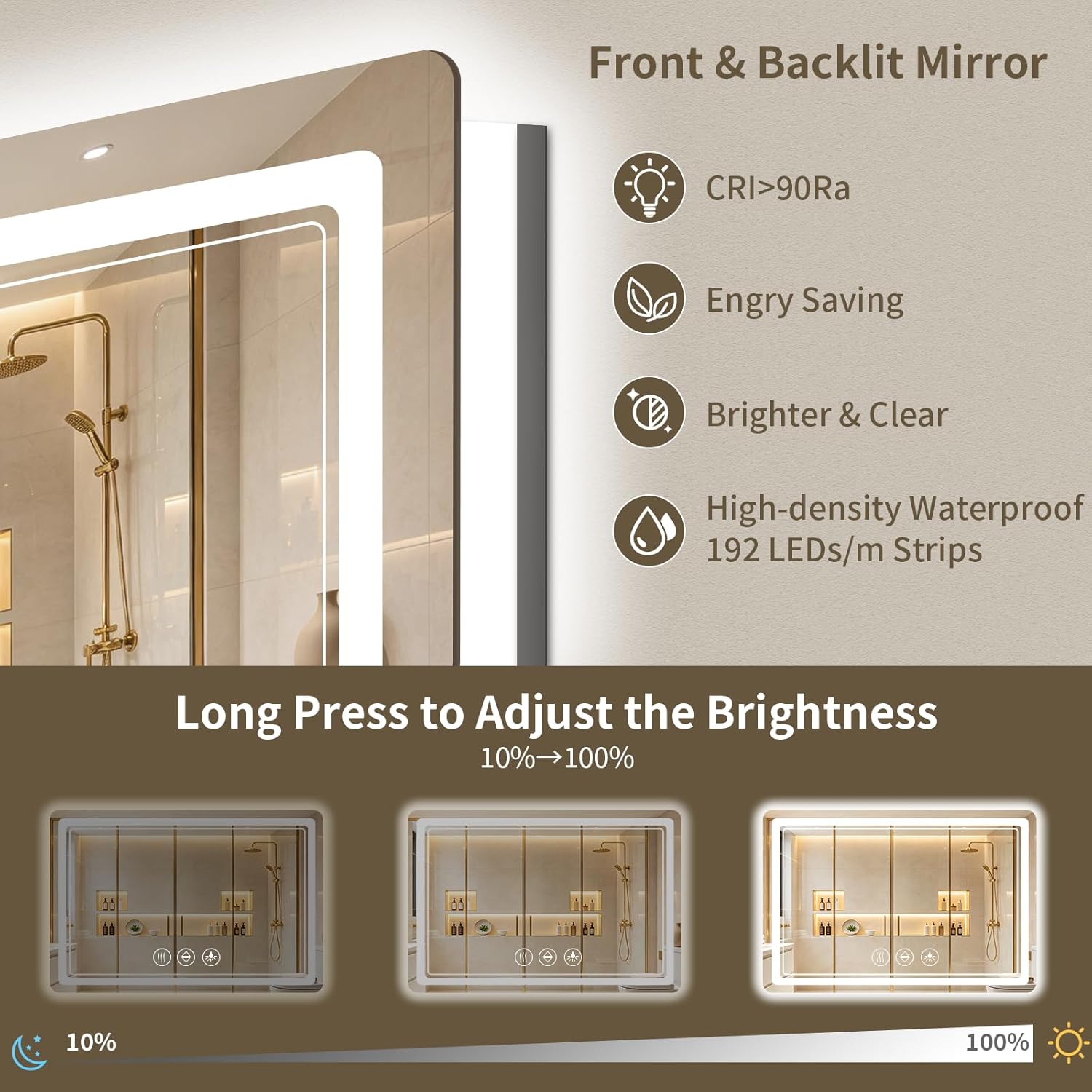 30"x36" LED Bathroom Mirror with Lights, Backlit + Front Lit, Anti-Fog, Lighted Bathroom Mirror for Wall, HD Shatterproof Tempered Glass, Dimmable, Memory Function (Horizontal/Vertical)