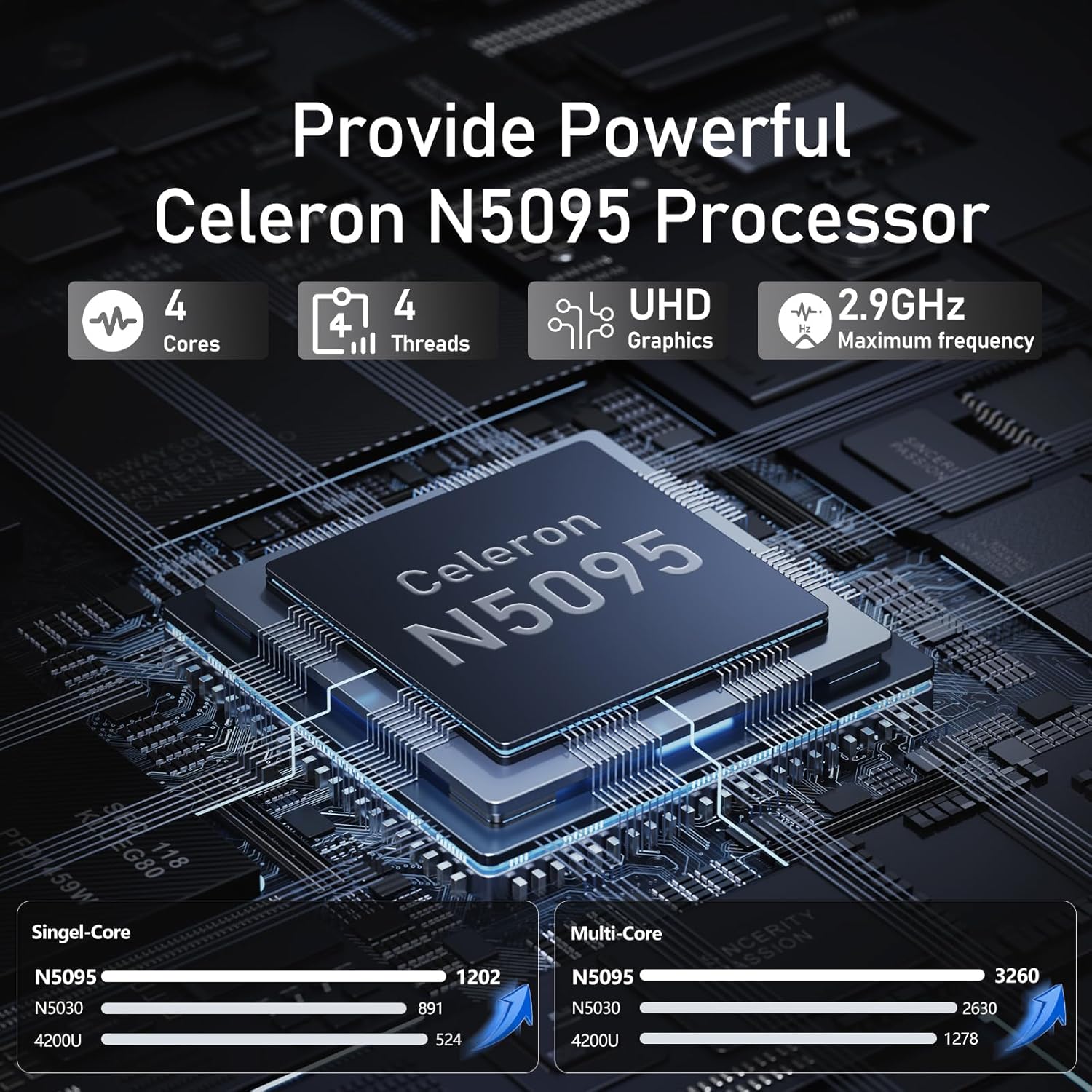 15.6 inch Laptops 16GB RAM DDR4 512GB SDD Portable Laptop Computer Cerelon N5095 Processor FHD 1920 * 1080 Laptop PC with Touch ID, WiFi5, BT4.2, USB 3.0,Traditional Laptops Computer