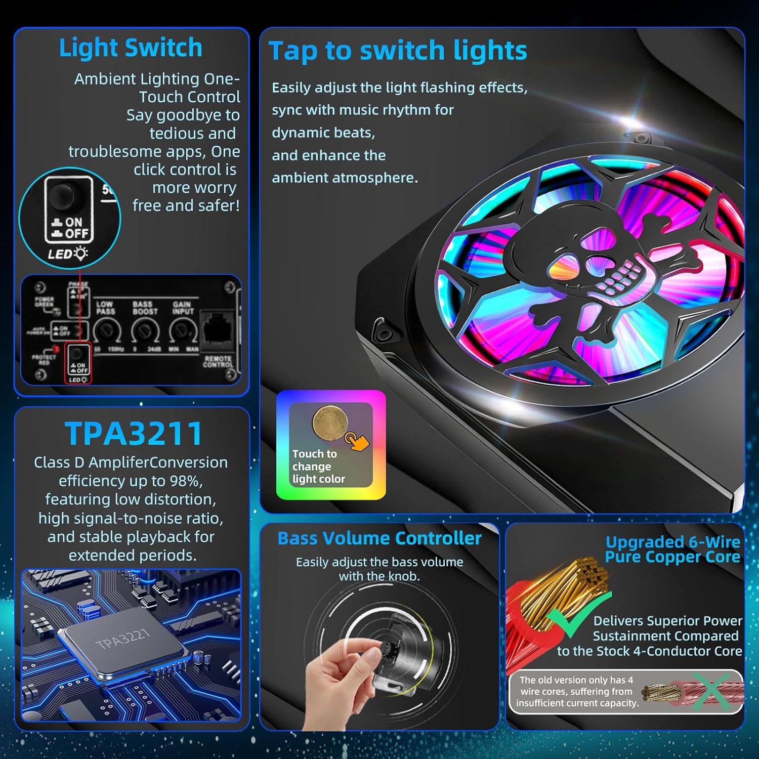 1600W Car Subwoofer, 10" Ultra-Thin Powered Under-Seat Sub with Built-in Amplifier, LPF/Gain/Bass Boost, Touch Control, Physical Switch Rhythm LED Ambient Light, Independent Bass Knob