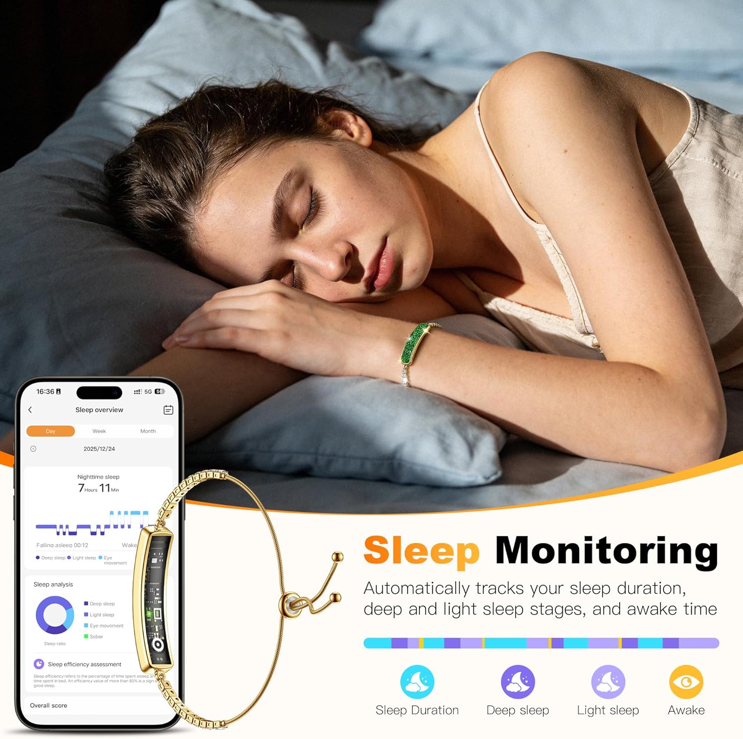 Smart Bracelet, Health Activity Fitness Trackers, 24/7 Heart Rate, HRV, Blood Oxygen & Stress Monitor, 24H Sleep Tracker, Smart Wristband Free APP for iOS & Android, for Girls