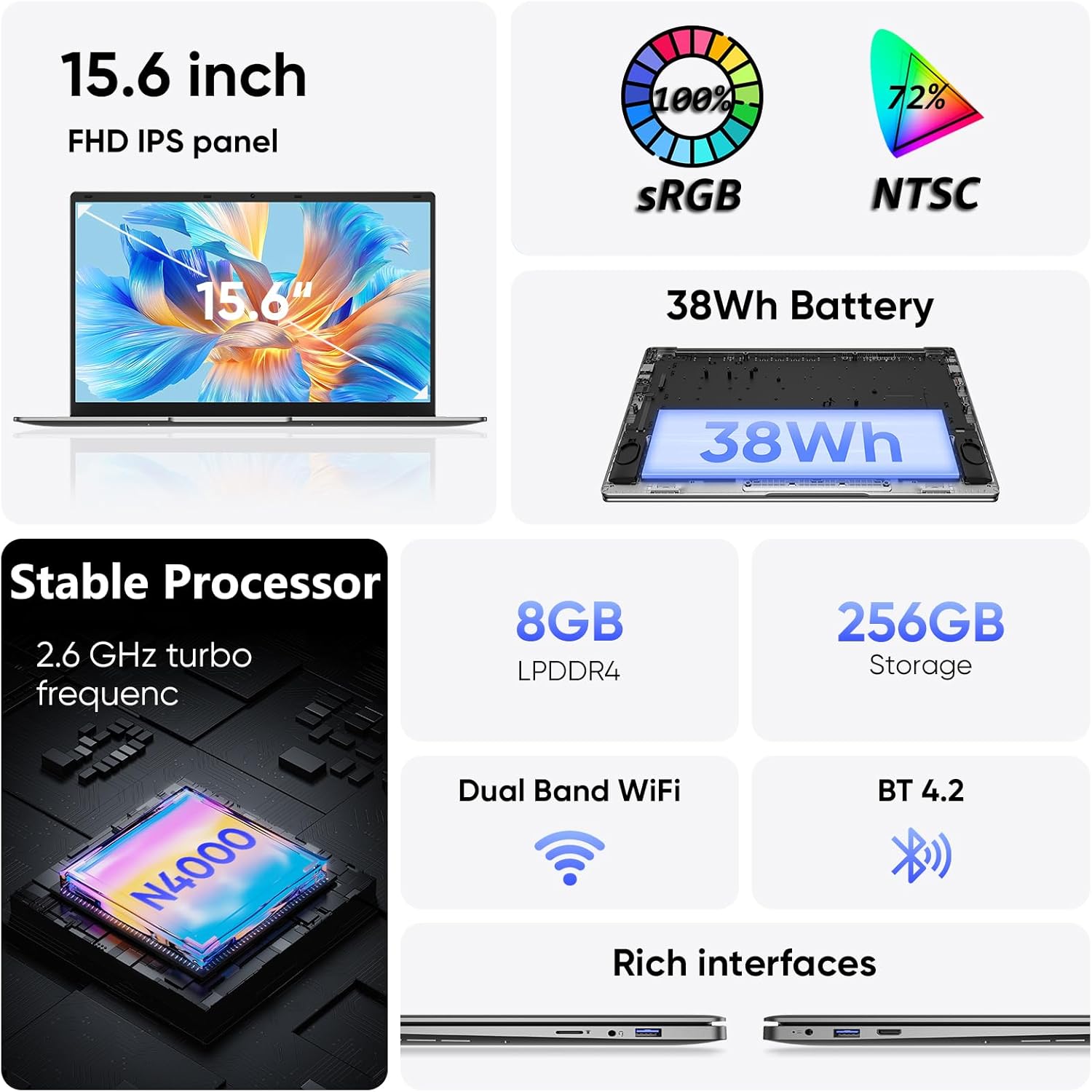 15.6" Laptop, 8GB RAM 256GB Storage, Celeron N4000 (up to 2.6GHz) 100% sRGB Screen, MS Office 2024, Win11 Pro Notebook Computer, Dual Band Wi-Fi, BT5.0, USB-A, Long Battery Life, Silver