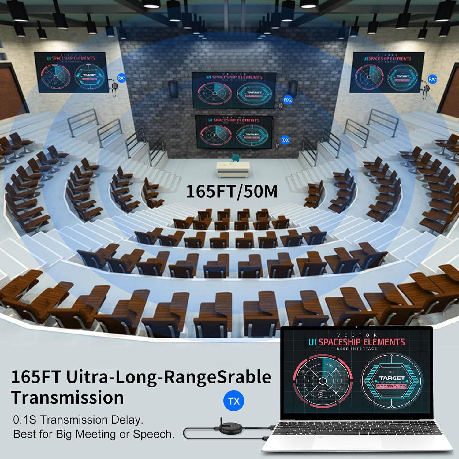 Wireless HDMI Four Receivers and Transmitter,165FT/50M,Splitter Plug and Play,Wirelessly Simultaneous Expansion to Multi-TVs,1080P Full HD for Streaming from Laptop,Camera,PC to TV/Projector