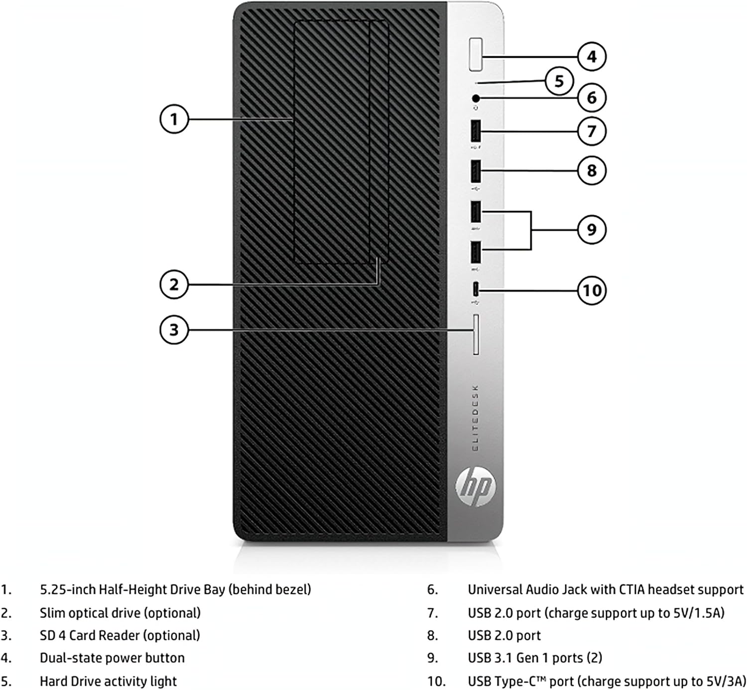 HP EliteDesk 705 G4 Mini Tower Computer Desktop PC, MT Computer AMD Ryzen™ 3 PRO 2200G, 16GB RAM, 512GB SSD, DisplayPort, RJ-45, WiFi, Bluetooth, Windows 11 Pro (Renewed)
