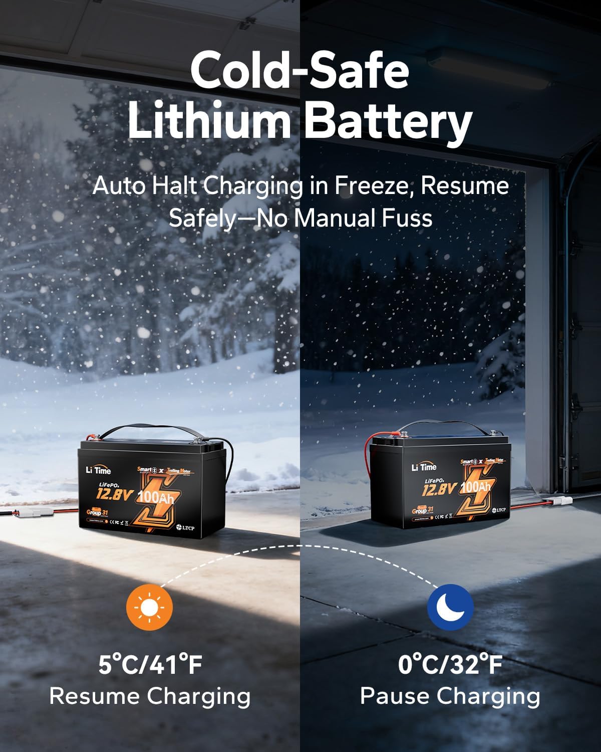 Litime 12V 100Ah Trolling Motors LiFePO4 Battery (Group 31), 12 Volt Bluetooth Lithium Batteries, Max. 15000 Deep Cycle (at 60% DOD), 100A BMS, Low-Temp Protection for Marine, Boat, Yacht, RV, Solar