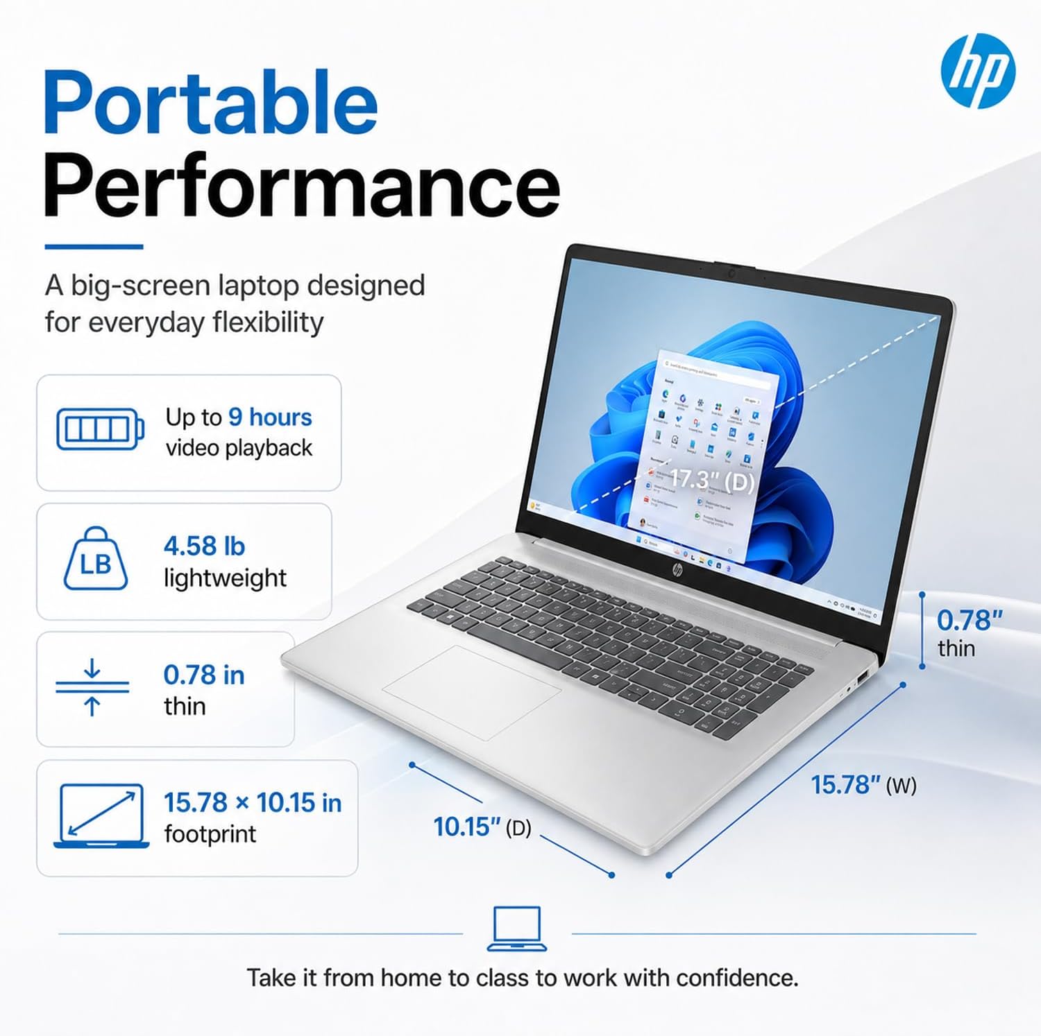 HP New Released 17.3" FHD Business Laptop(2026/2027Edition) with MS365 for Web, Powerful AMD Ryzen 5 7430U(Beats Core i7-1335U), 16GB RAM, 512GB PCIe, Ultra Quiet Design, Long Battery Life, Windows 11
