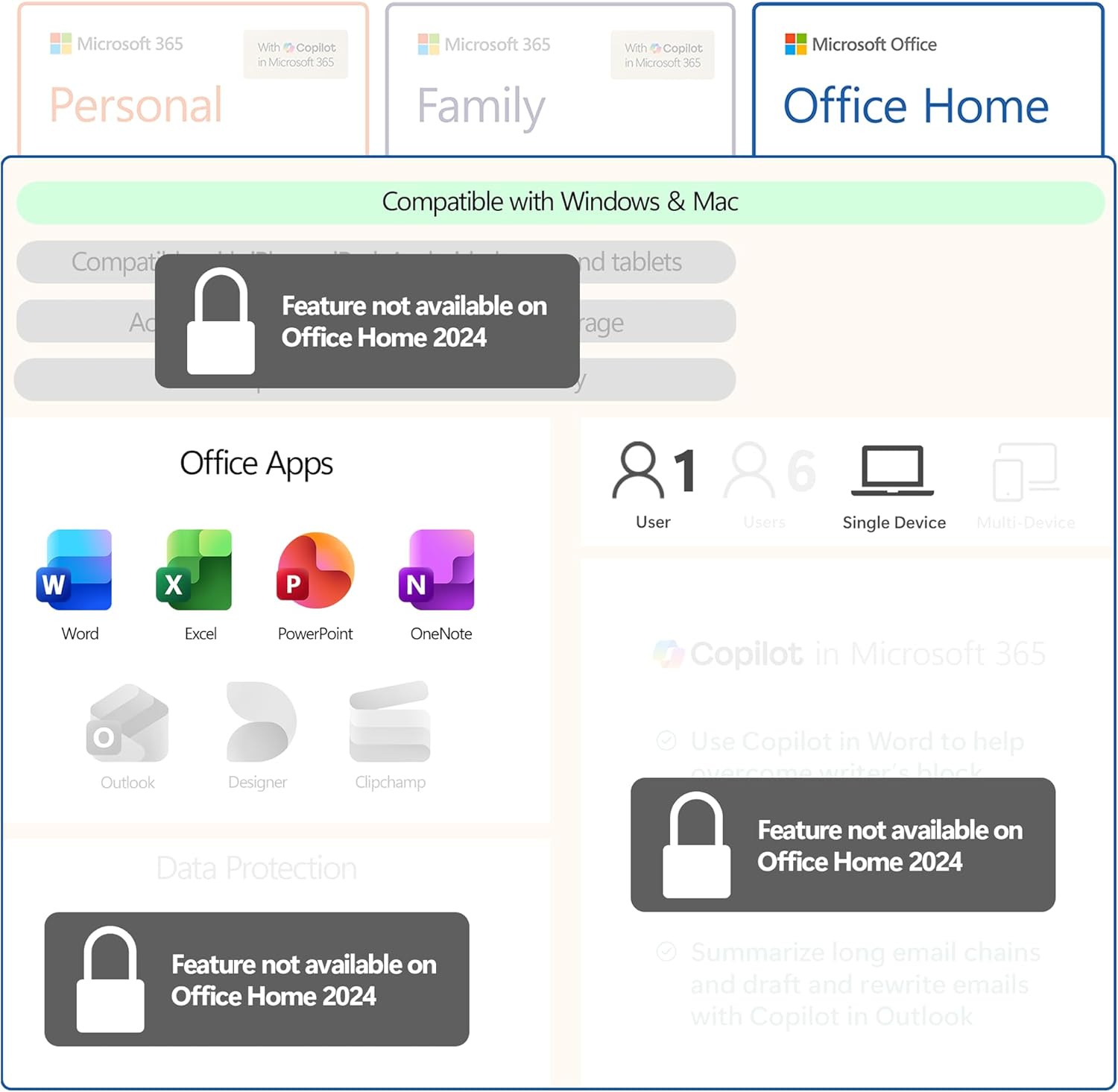 Microsoft Office Home 2024 | Classic Office Apps: Word, Excel, PowerPoint | One-Time Purchase for a single Windows laptop or Mac | Instant Download