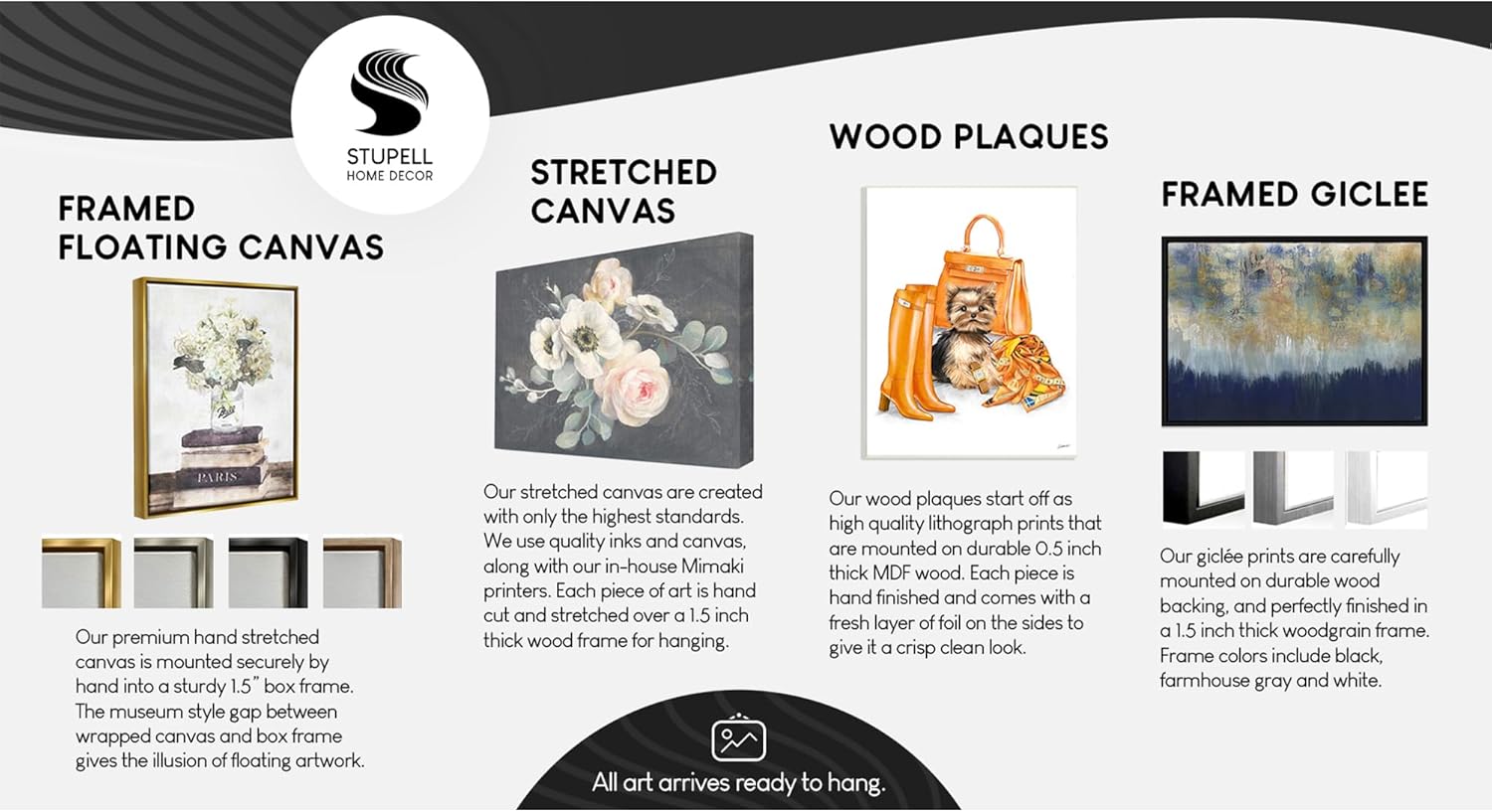 Stupell Industries Modern Botanical Impressions Canvas Wall Art Design by Design Fabrikken, 48 x 36