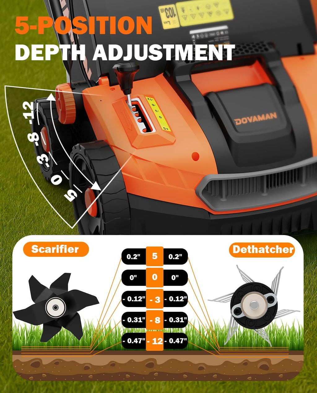 DOVAMAN DS16A 15Amp 16" 2-in-1 Electric Dethatcher and Scarifier, Lawn Dethatcher w/5-Position Depth Adjustment, Quick-Fold, 12 Gal Collection Bag, Yard Trimmer for Gardening Care and Lawn Maintenance