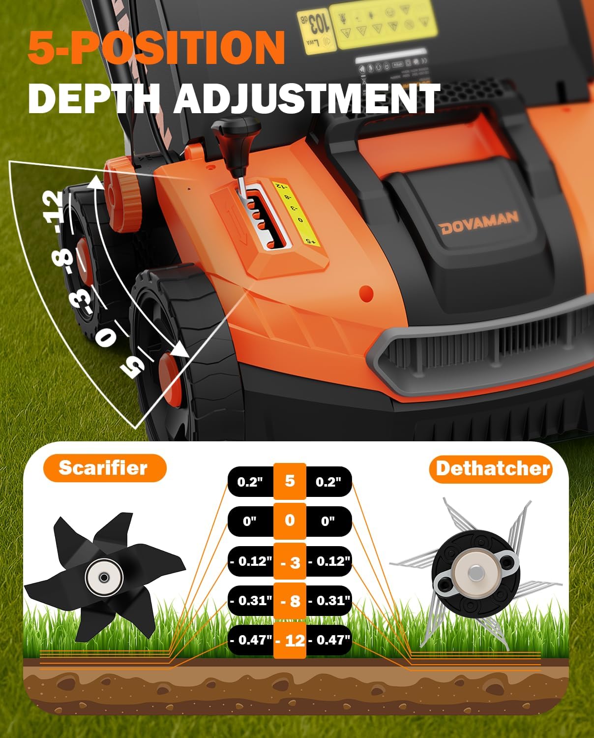 DOVAMAN DS16A 15Amp 16" 2-in-1 Electric Dethatcher and Scarifier, Lawn Dethatcher w/5-Position Depth Adjustment, Quick-Fold, 12 Gal Collection Bag, Yard Trimmer for Gardening Care and Lawn Maintenance