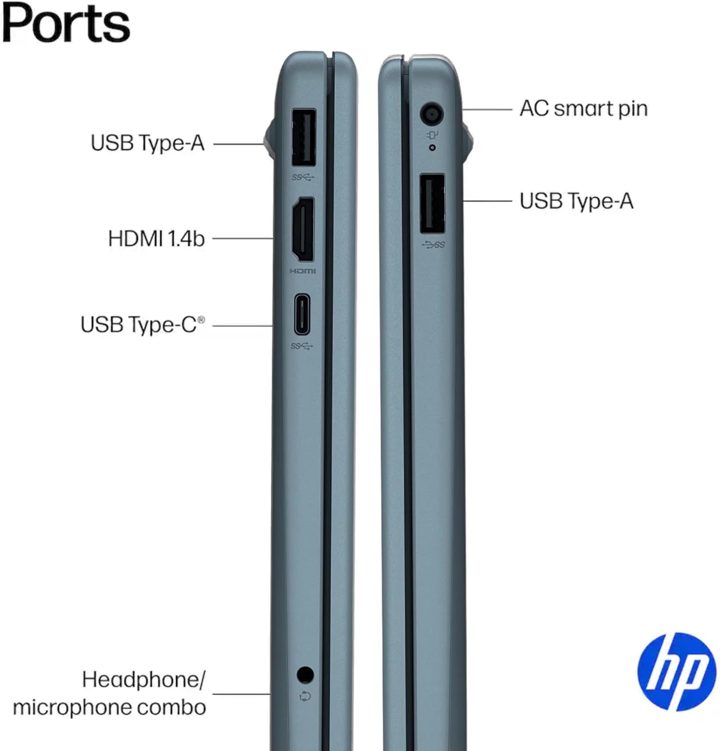 HP Ultrabook 15.6" Laptop, Microsoft 365 Included, Intel 13th 4-Core | 128GB UFS, no Mouse, Moonlight Blue