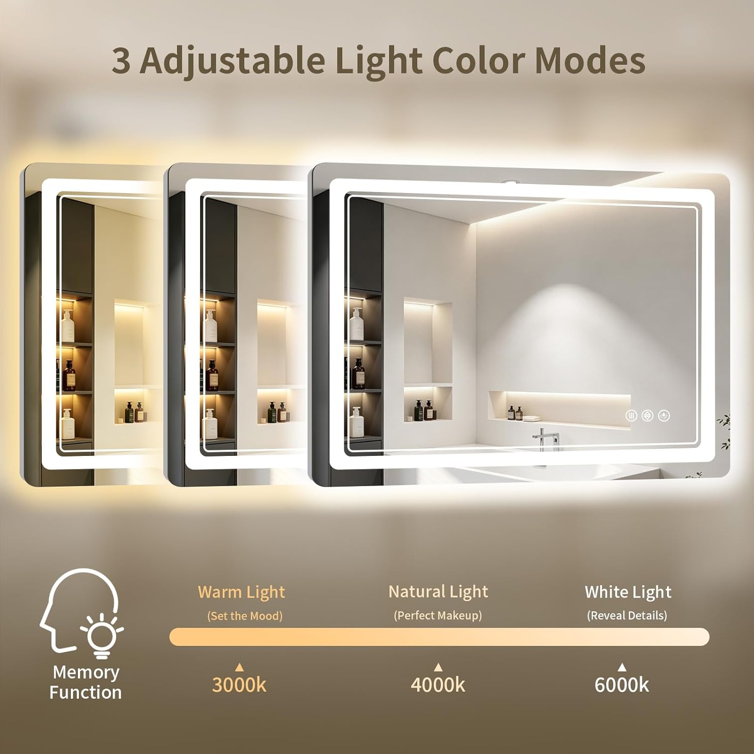 30"x36" LED Bathroom Mirror with Lights, Backlit + Front Lit, Anti-Fog, Lighted Bathroom Mirror for Wall, HD Shatterproof Tempered Glass, Dimmable, Memory Function (Horizontal/Vertical)