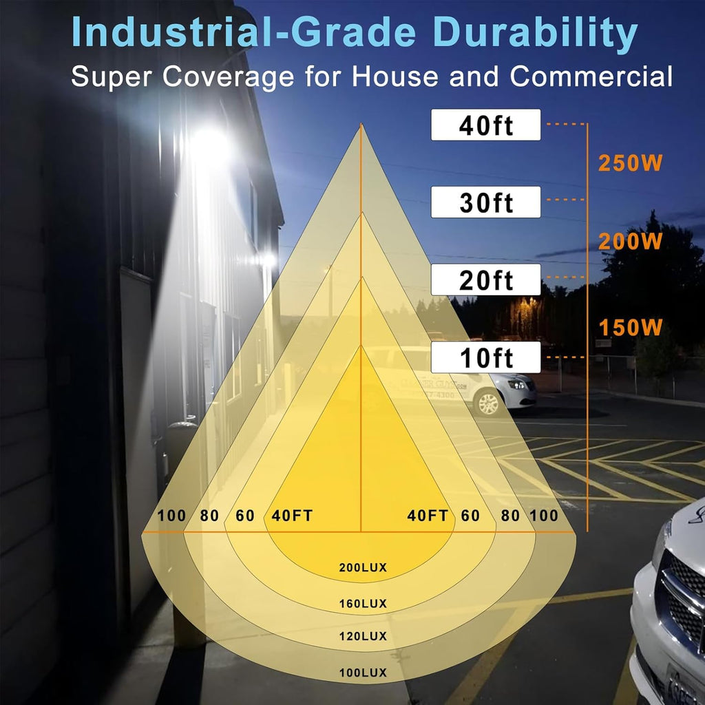 Lightdot 4Pack 200W LED Wall Pack Lights, 100-277v Dusk to Dawn with Photocell, 30000Lm(150Lm/W) 5000K IP65 Outdoor Exterior Lighting for Warehouse,Building,Yard,Factory,Garage, ETL(Height:15~30ft)