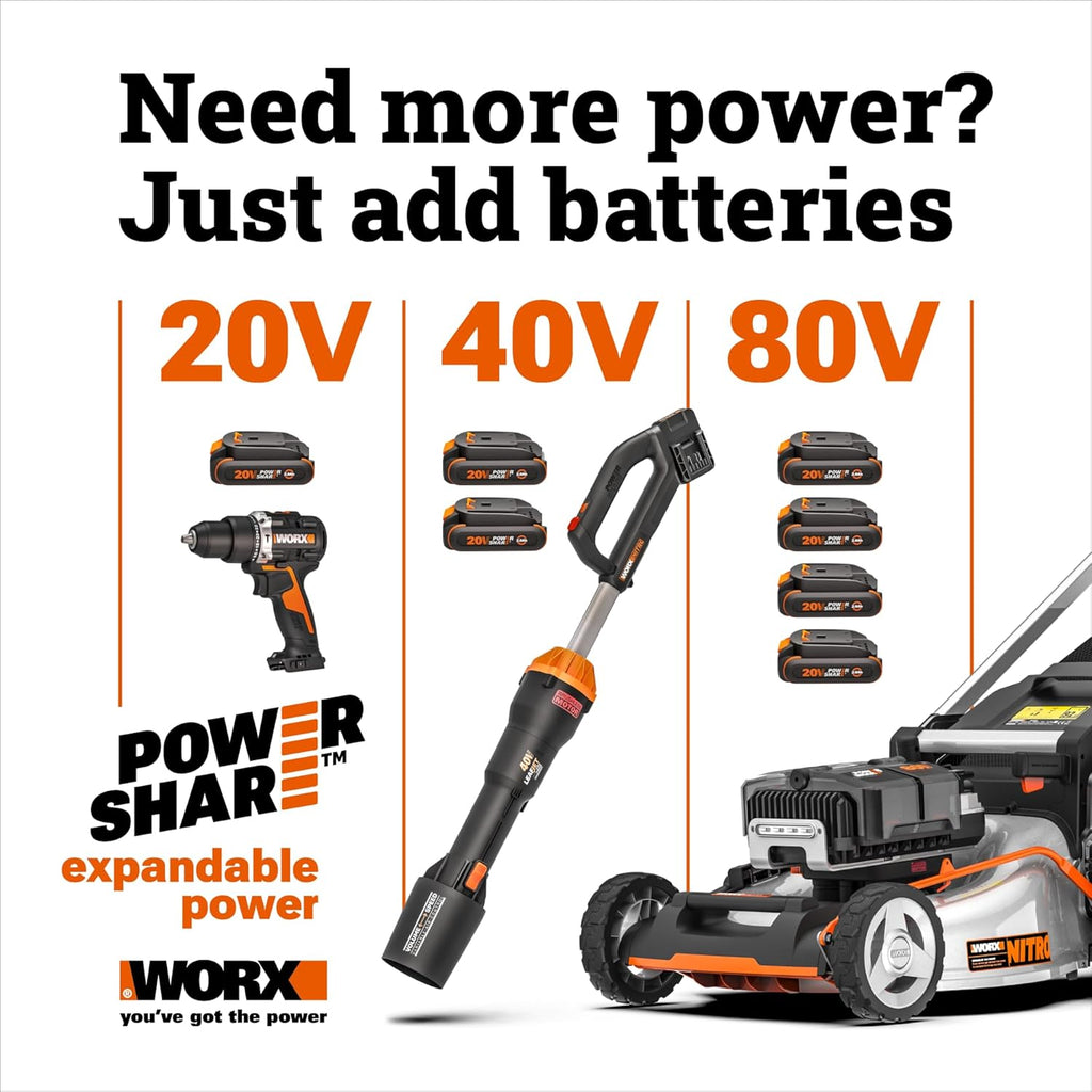 WORX Cordless String Trimmer & Lawn Edger, 12'' Electric Weed Wacker with Command Feed, 20V Weed Eater with 5.5 LBS, 2 Batteries & Charger Included, WG163