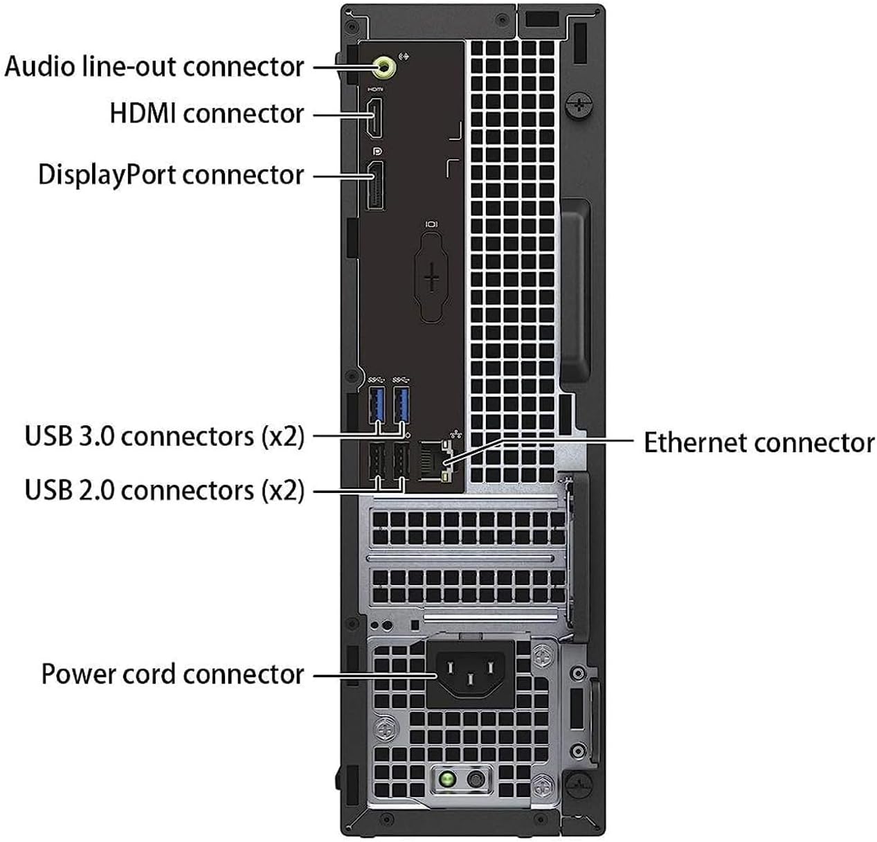 Dell OptiPlex 3050 SFF Business Desktop Computer, Intel Core i5-7500, 8GB RAM, 250GB SSD, WiFi, Keyboard & Mouse, Professional Compact PC, Windows 11 Pro (Renewed)