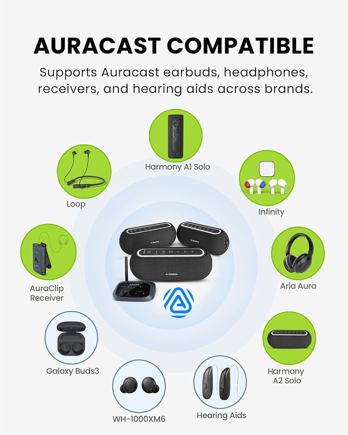 Avantree Harmony A2 – Wireless Auracast Speaker System for Whole-Home Background Audio, Expandable Setup, One-Button Control, Bluetooth/Optical/AUX Input, for Restaurants, Stores & Small Venues